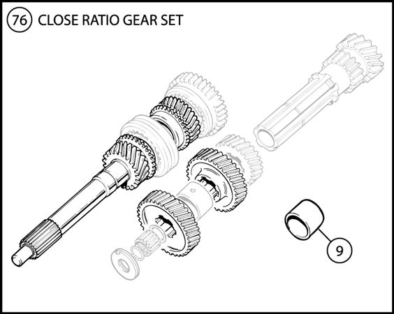 Close Ratio Gear Set - RR1512