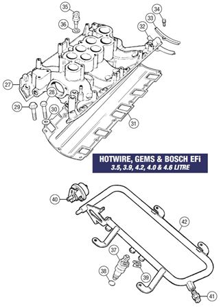 Rover V8 Inlet Manifold Fittings - Hotwire, GEMS and Bosch EFi 3.5, 3.9, 4.2, 4.0, 4.6 Litre