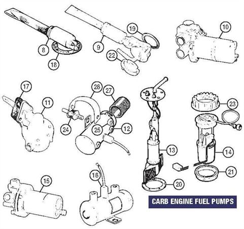 Rover V8 Fuel Pump - Carb Engines