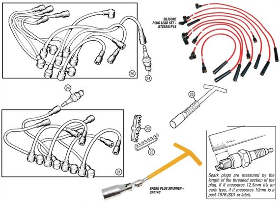 Rover V8 Plug Leads and Spark Plugs