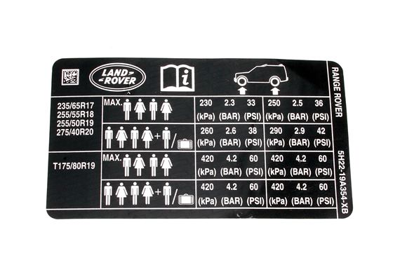 Range Rover Sport 2005-2009 Under Bonnet Labels and Decals