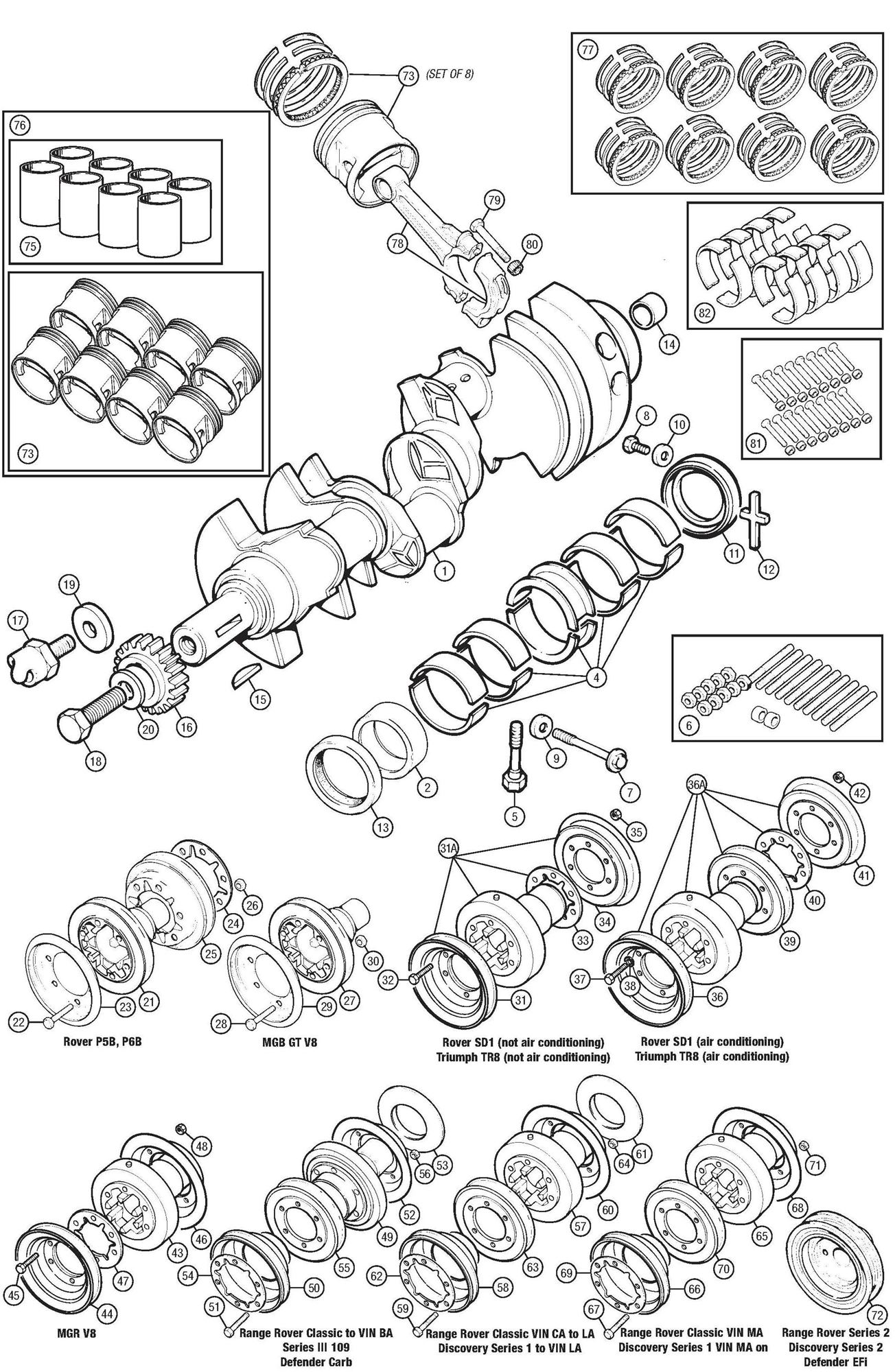 Rover V8 Crankshaft Pulley Rimmer Bros