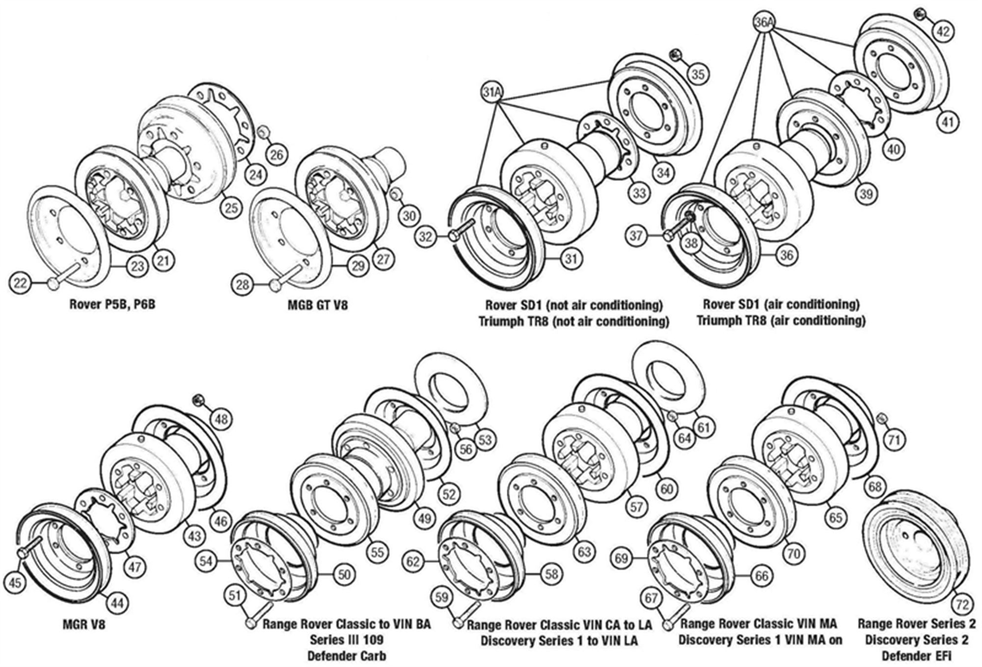 Rover V8 Crankshaft Pulley Rimmer Bros