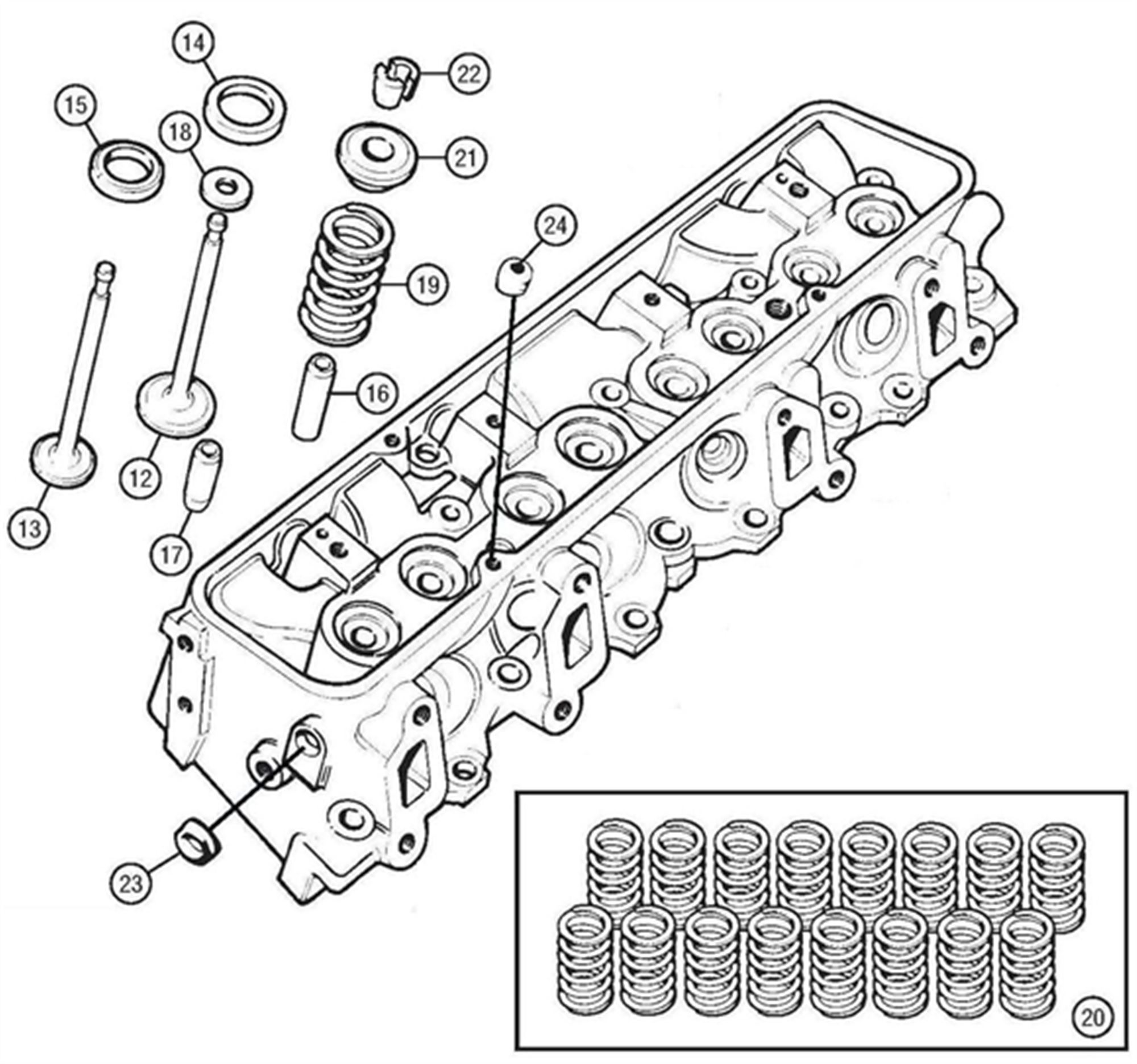 Rover V8 Valve Guides and Springs Rimmer Bros