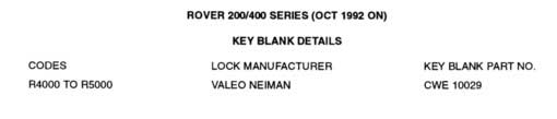 Rover 200/400 Series Key Blank Details