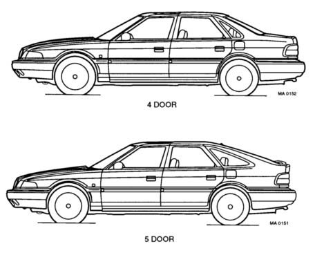 4 and 5 Door Body Styles
