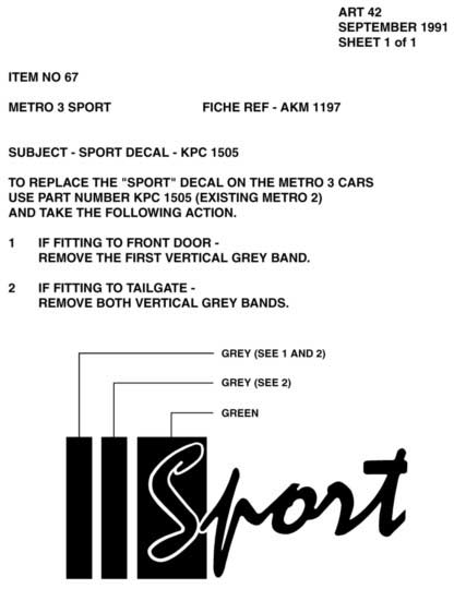 Technical Information #67 - Sport Decal