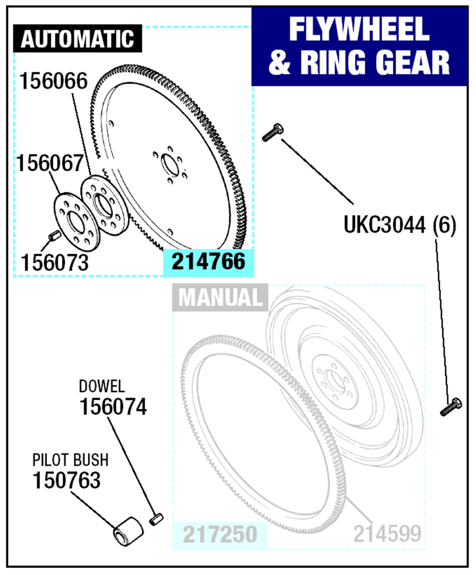 Flywheel and Ring Gear Automatic Transmission