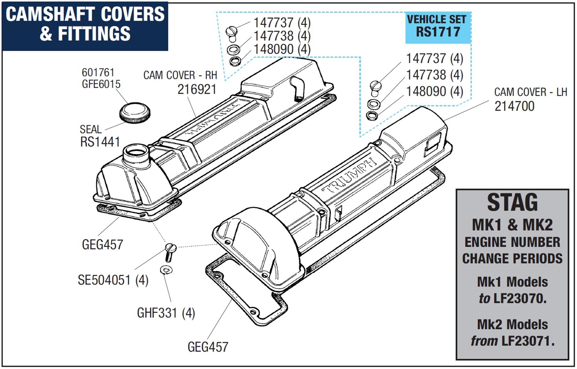 Triumph Stag Camshaft Covers and Fittings Rimmer Bros