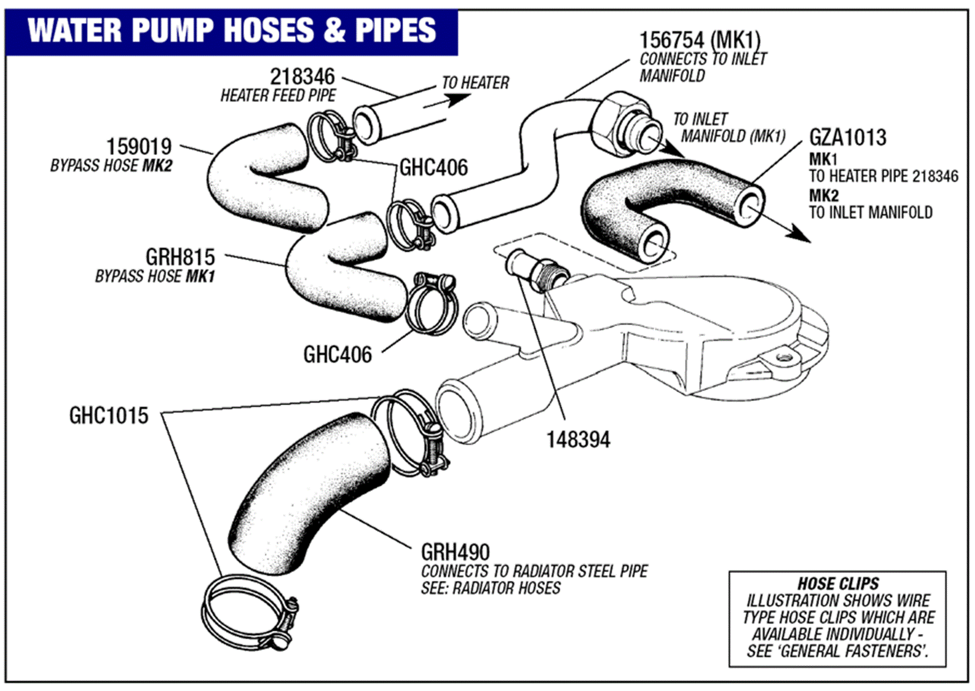 Water Pump Hoses And Water Feed Pipes (Engine LF11277 On)