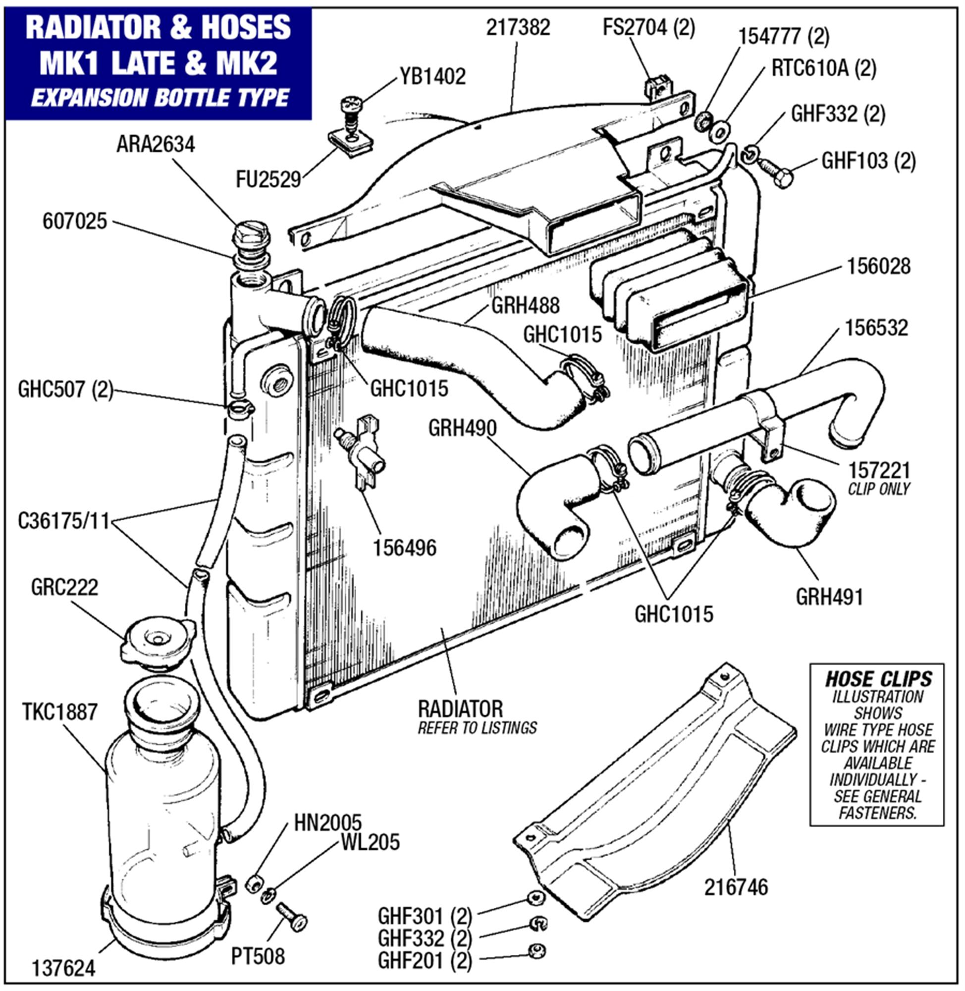 Triumph Stag Radiator and Hoses - Mk1 (Late) and Mk2 Models