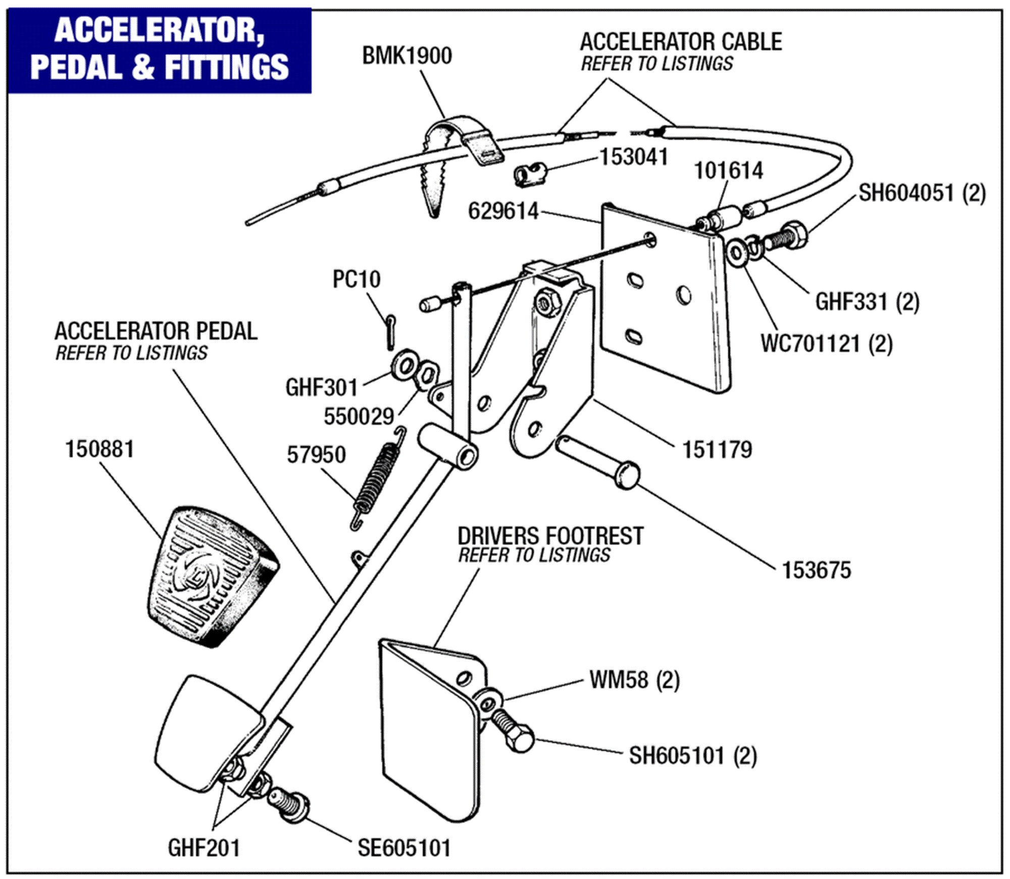 Triumph Stag Accelerator Pedal and Fittings | Rimmer Bros