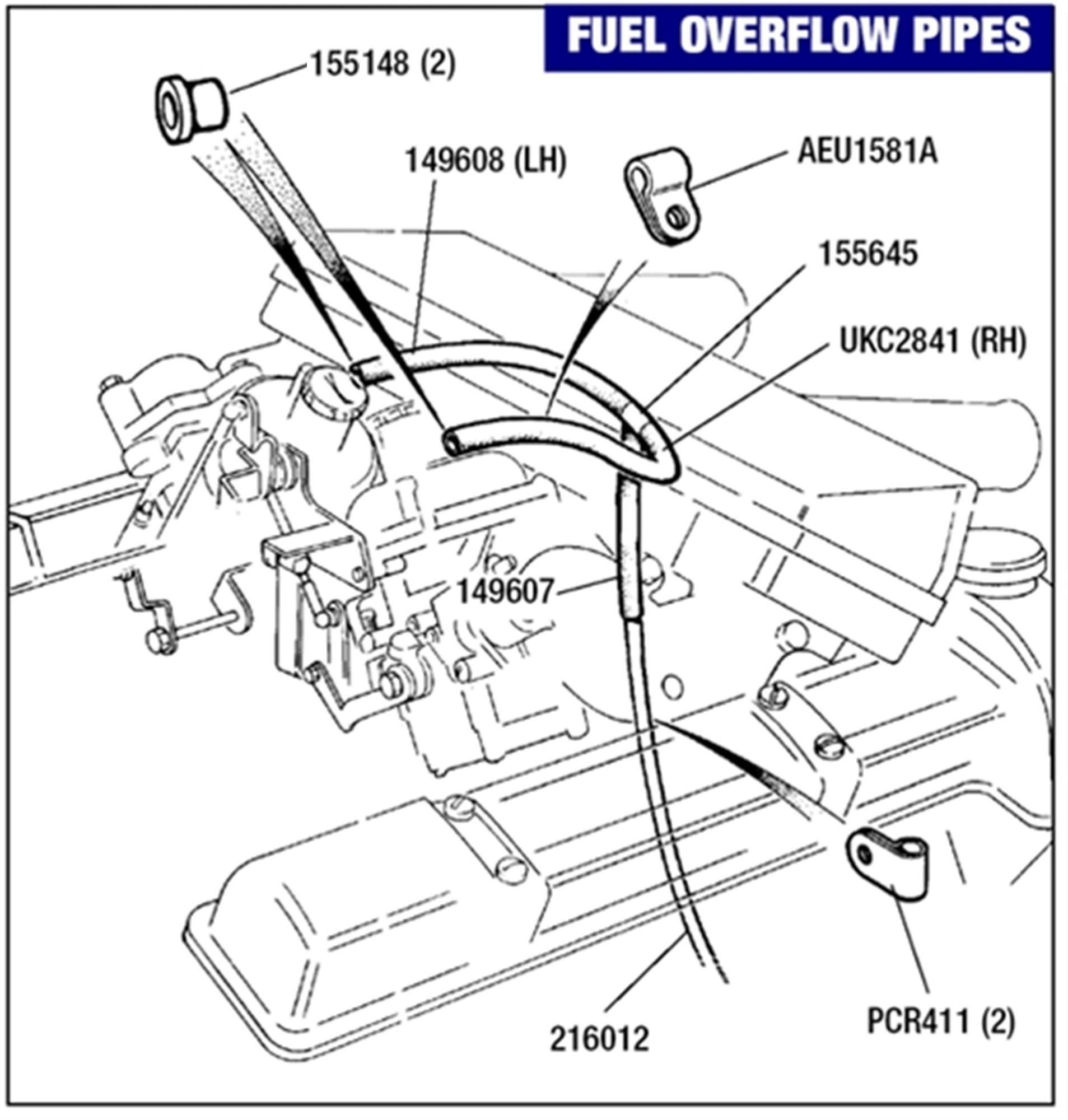 Triumph Stag Fuel Overflow Pipes Rimmer Bros