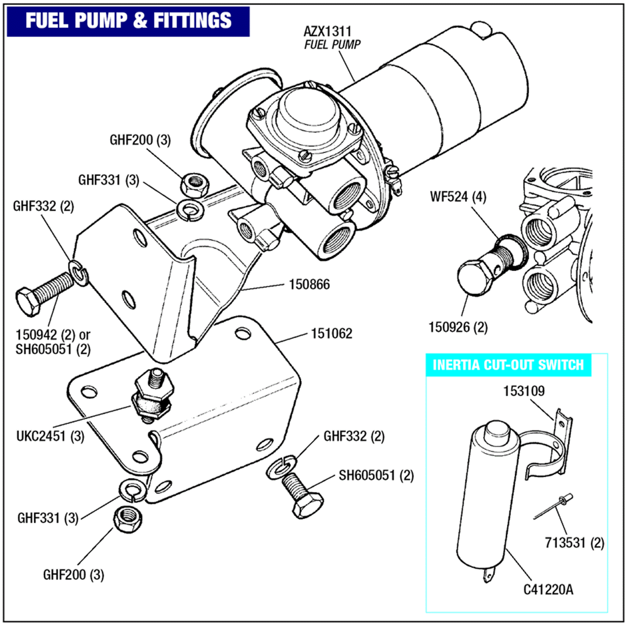 Triumph Stag Fuel Pump and Inertia Cut-out Switch | Rimmer Bros