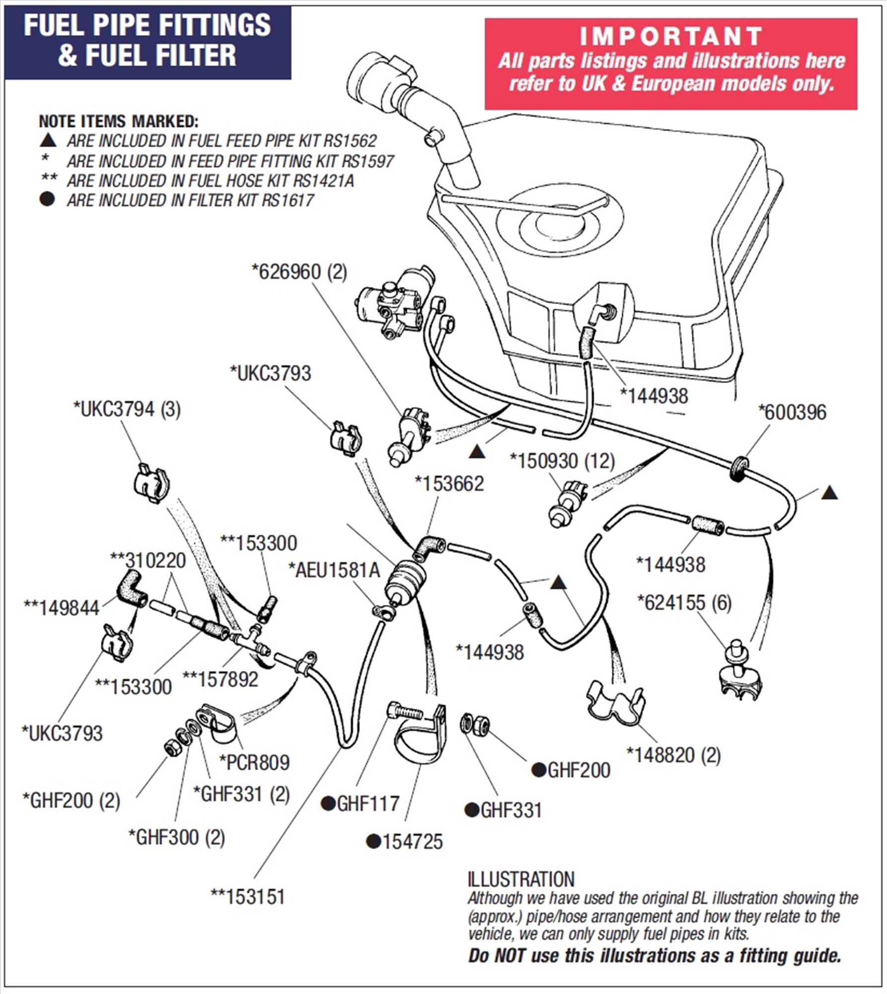 Triumph Stag Fuel Pipe Fittings and Fuel Filter Rimmer Bros