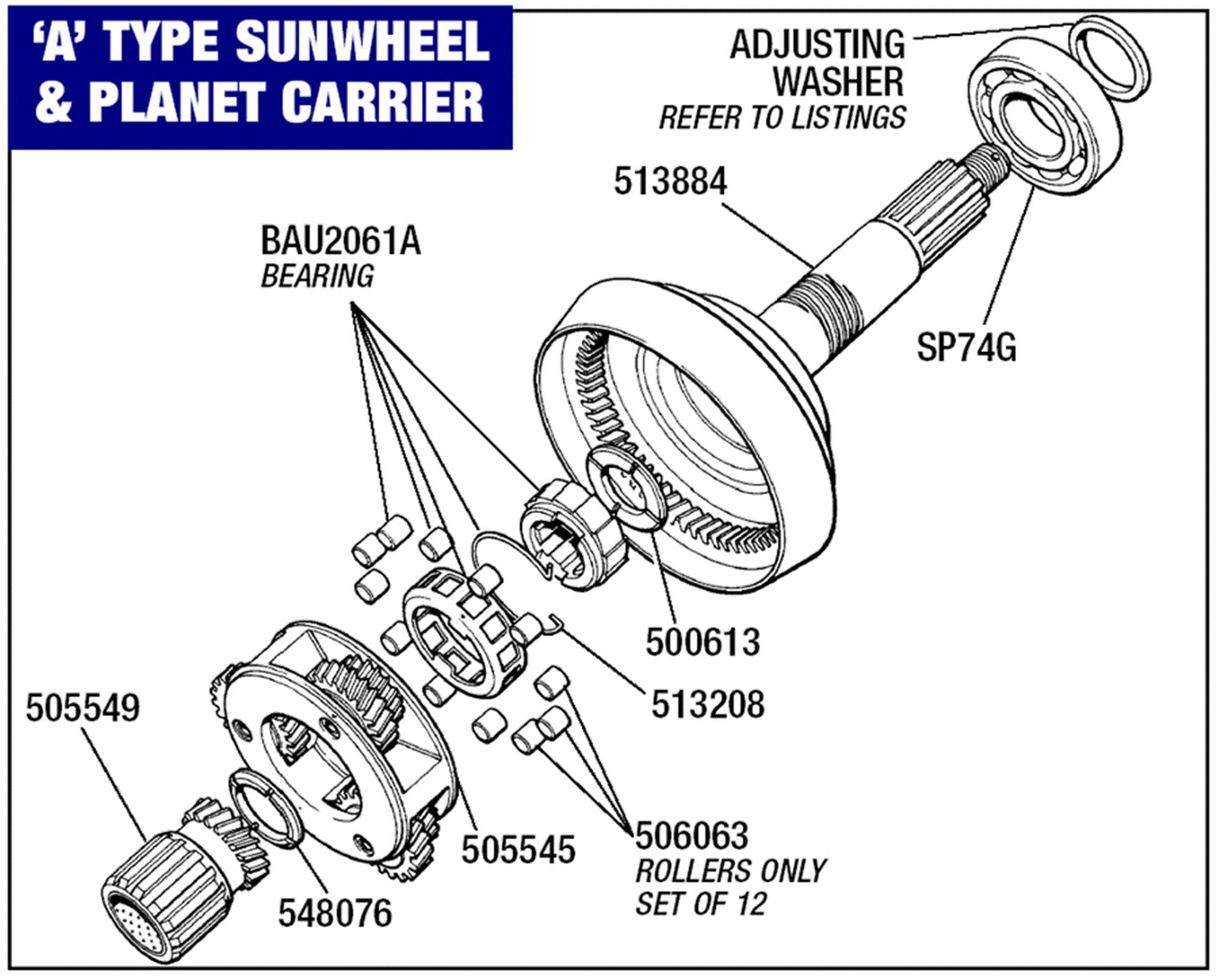 Triumph Stag A Type Overdrive - Sunwheel and Planet Carrier