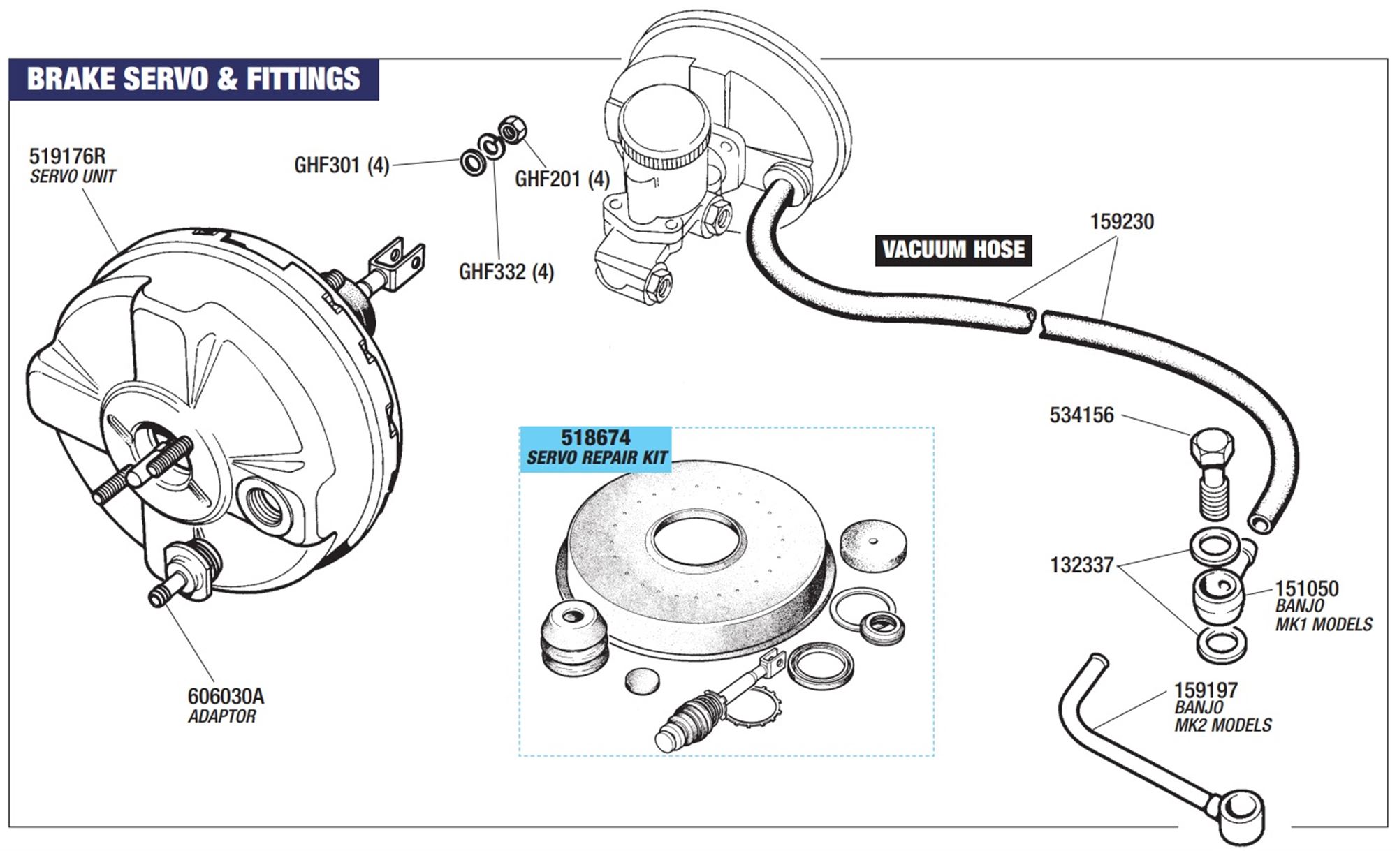 Triumph Stag Brake Servo and Fittings Rimmer Bros