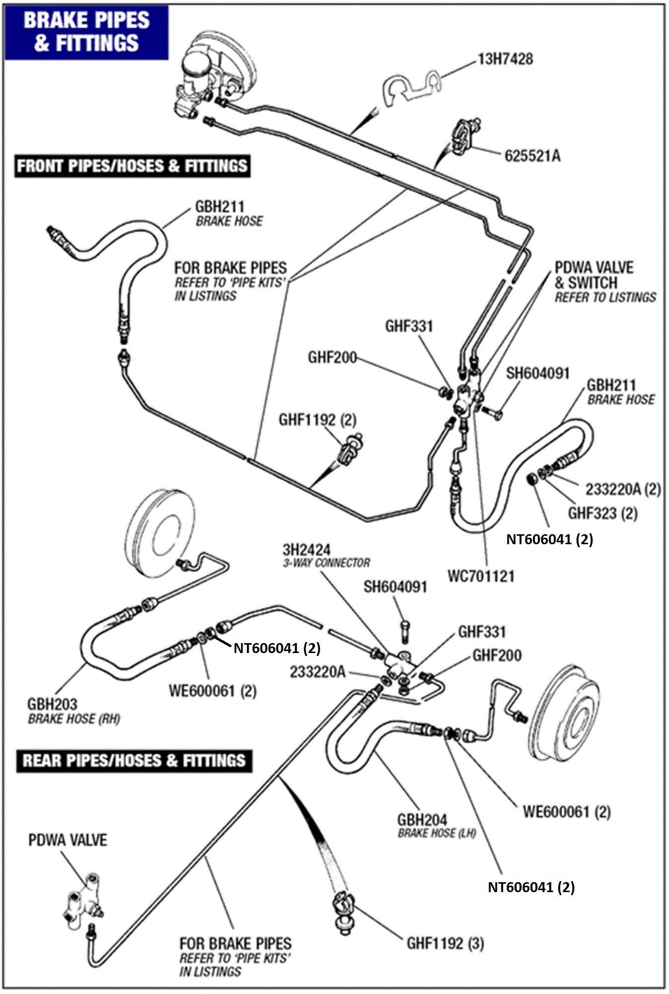 Triumph Stag Brake Pipes and Hoses Rimmer Bros