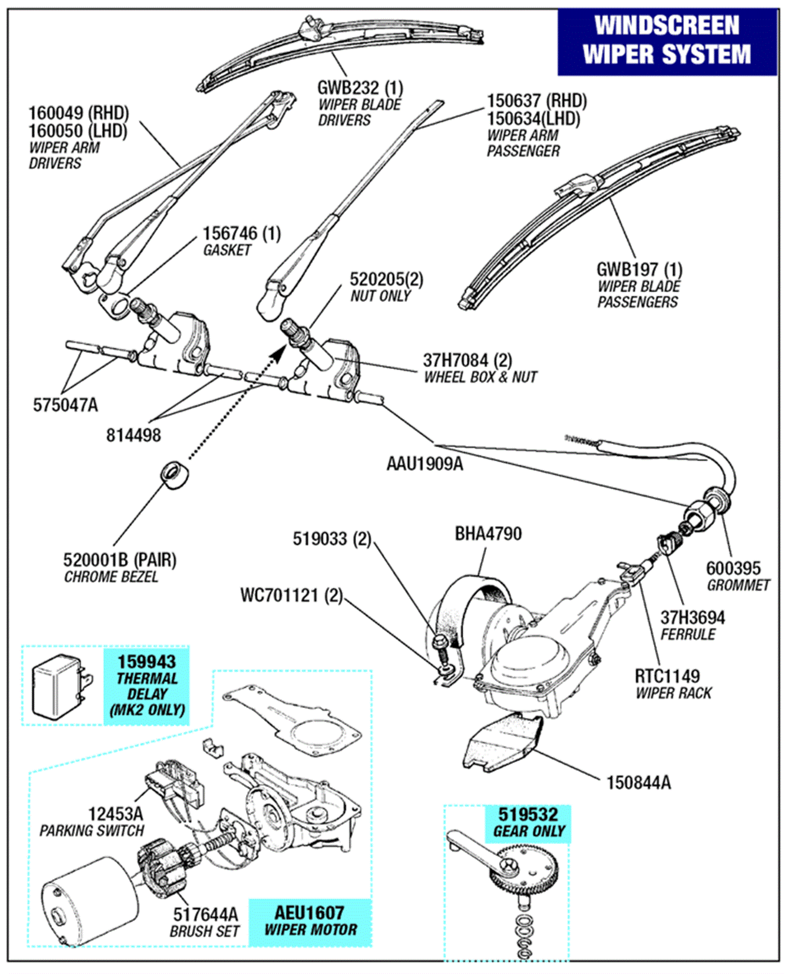 Triumph Stag Windscreen Wiper System Rimmer Bros