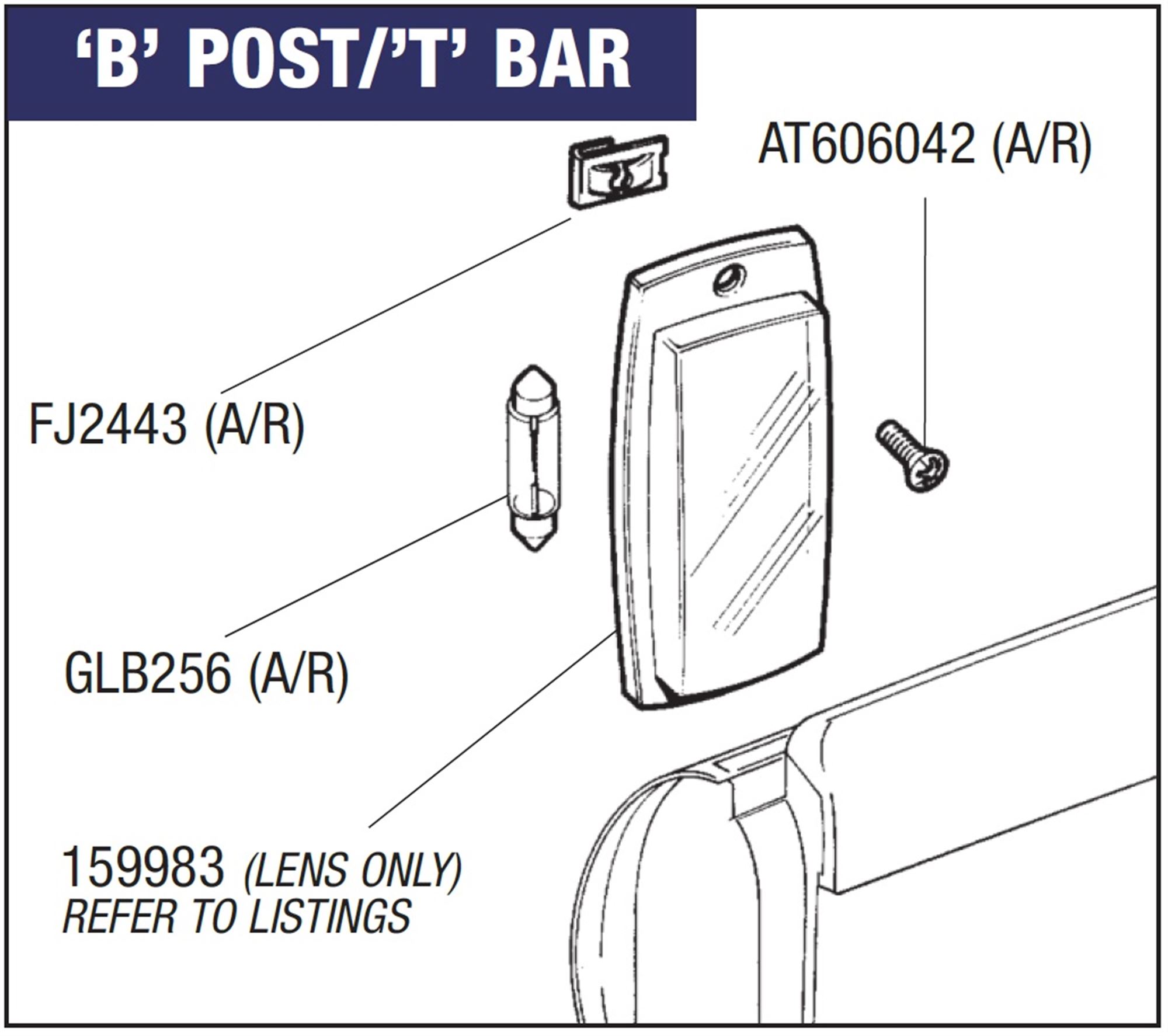 Triumph Stag Interior Lighting B Post and T Bar Rimmer Bros