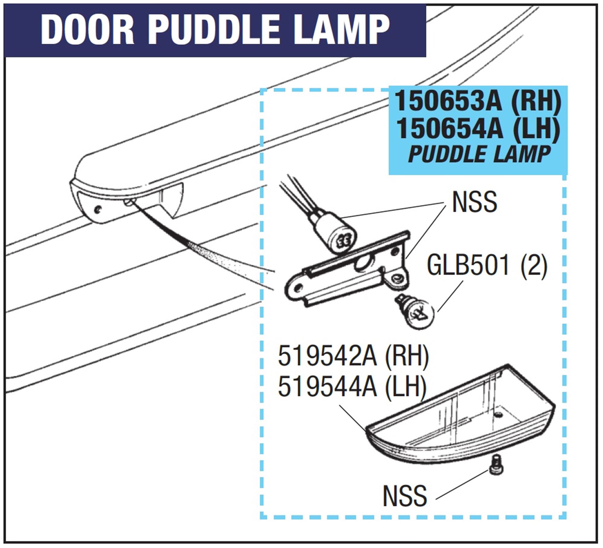 Triumph Stag Interior Lighting Door Puddle Lamp Rimmer Bros