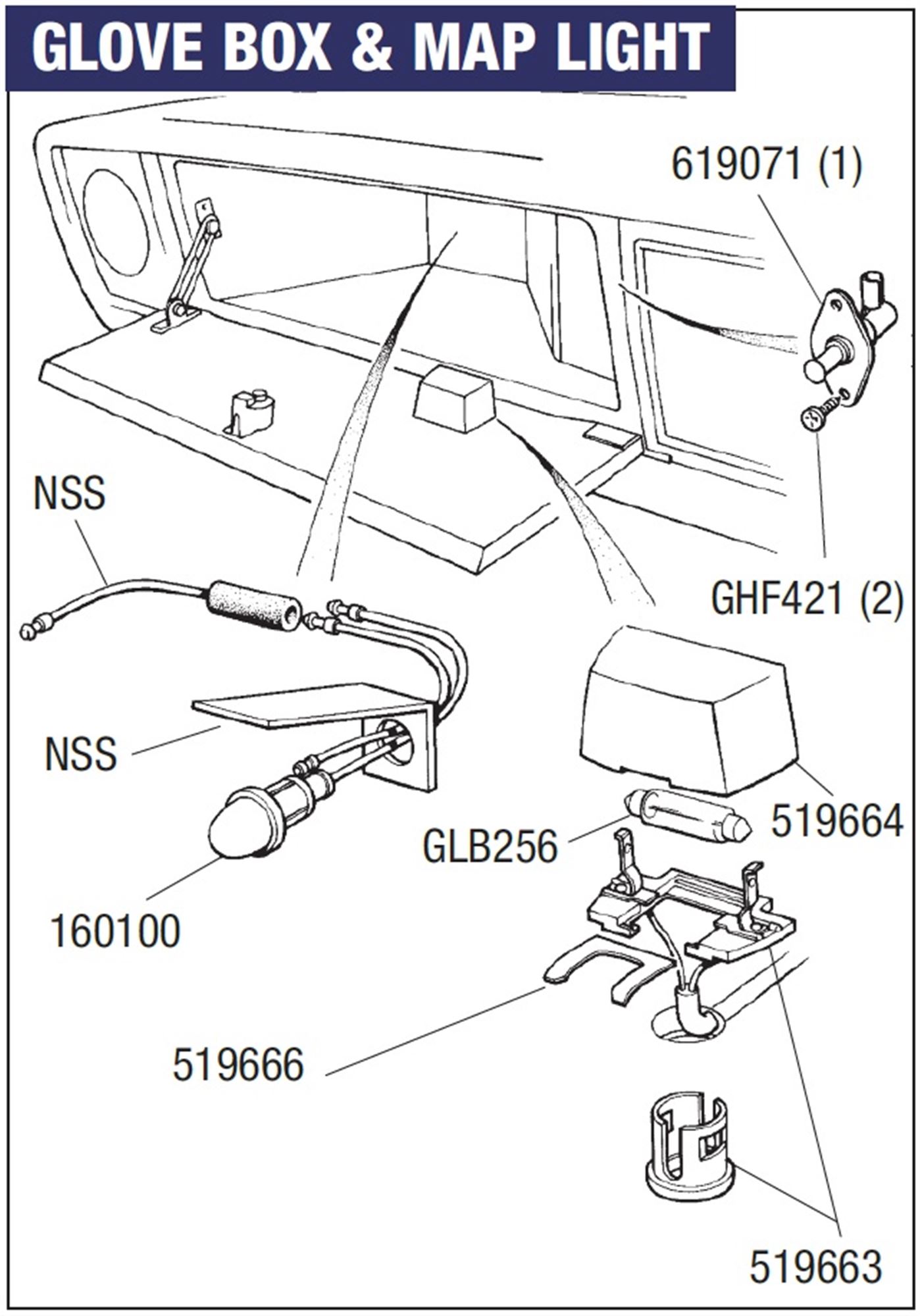 Triumph Stag Interior Lighting Glove Box and Map Light Rimmer Bros