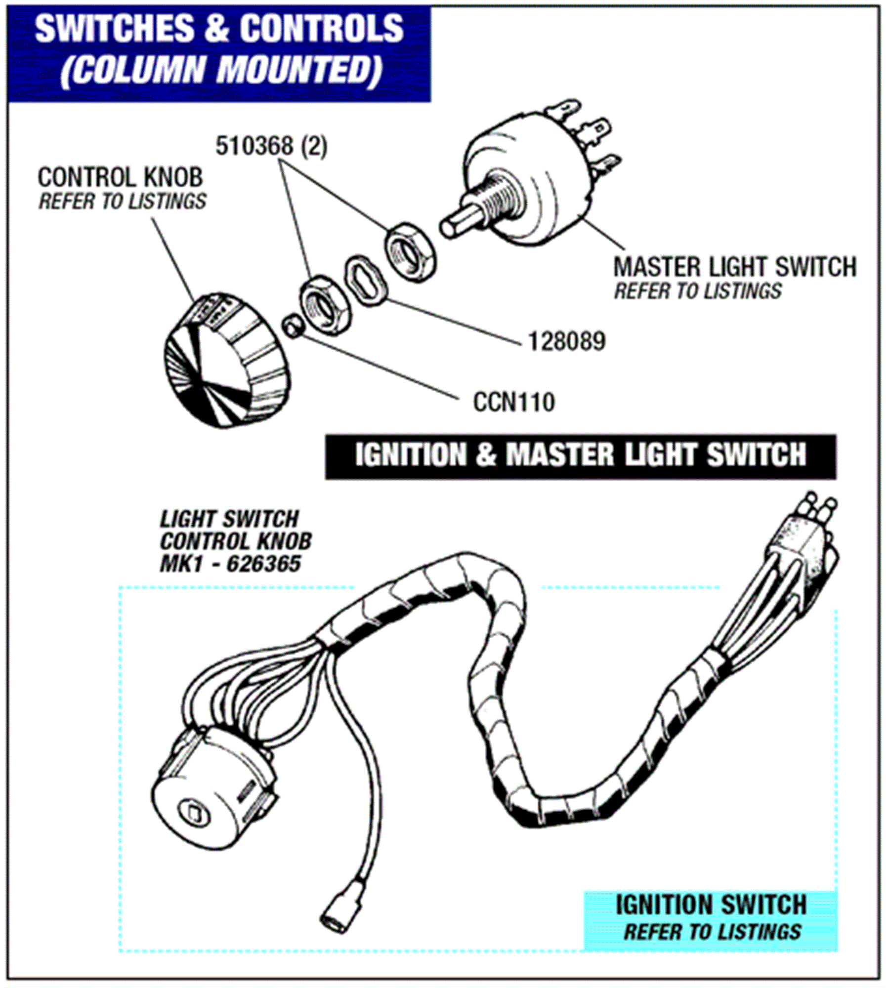 Triumph Stag Switches and Controls Column Mounted Ignition and