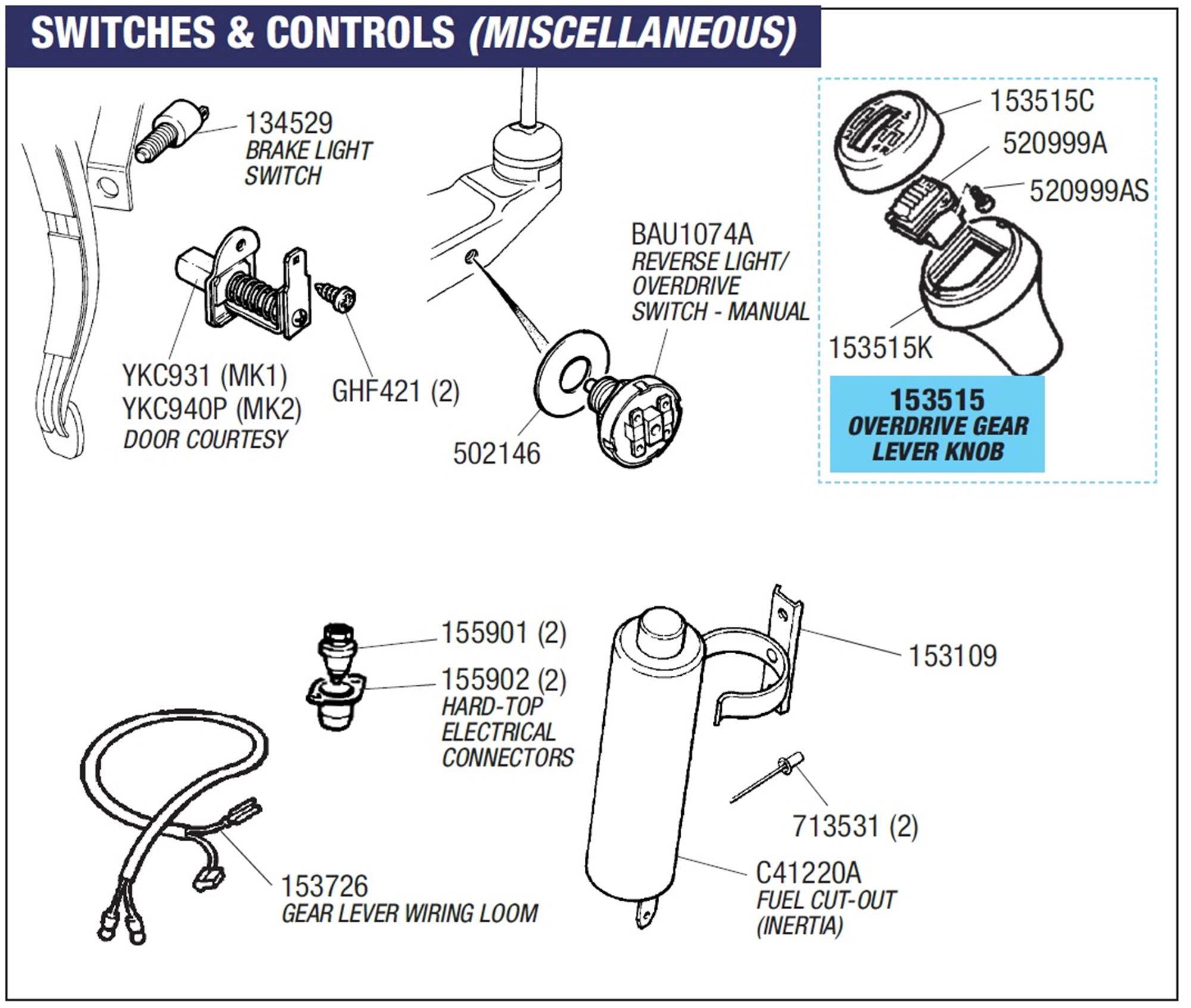 Triumph Stag Switches and Controls Miscellaneous Rimmer Bros