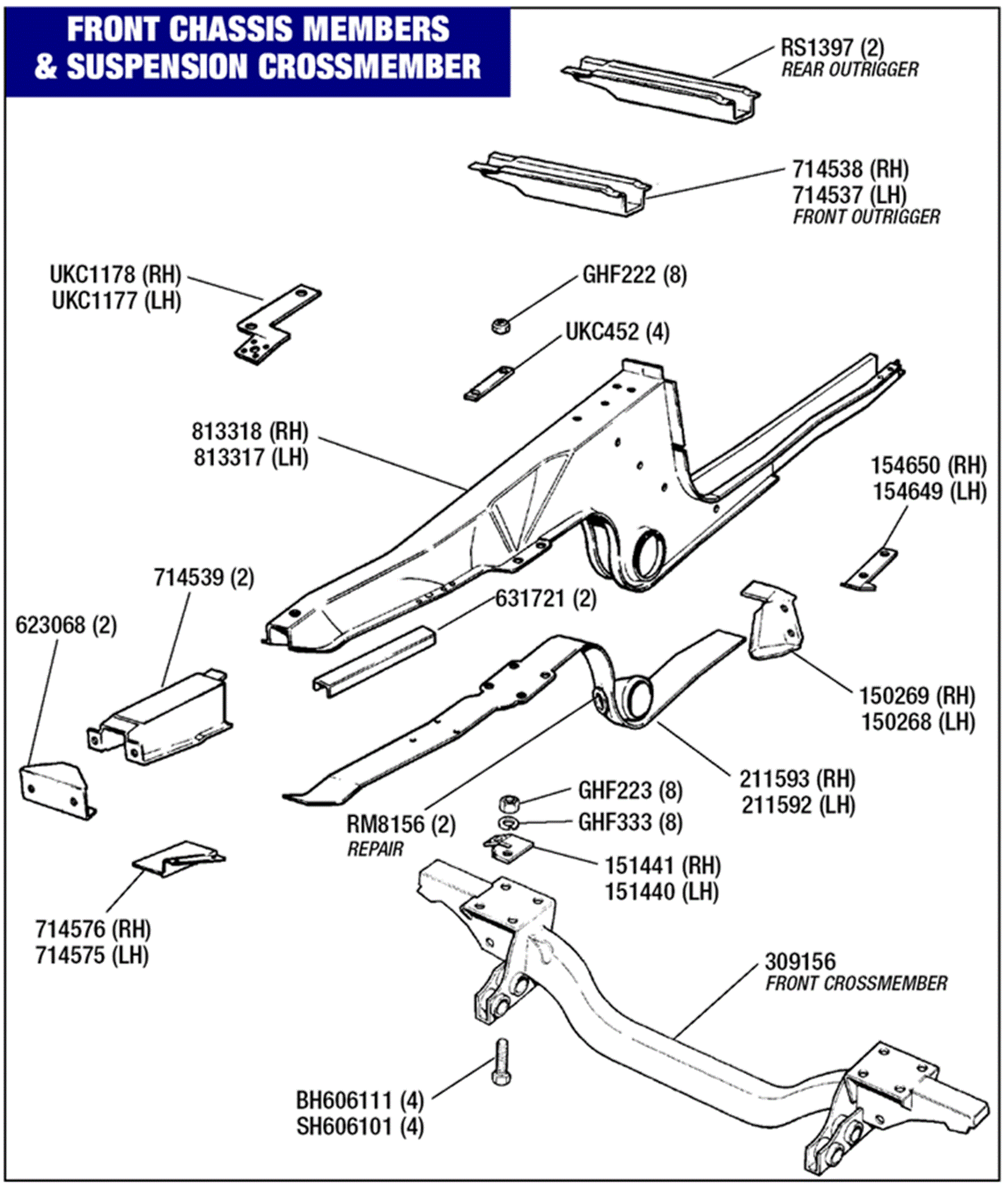 Front Chassis Members and Suspension Crossmember