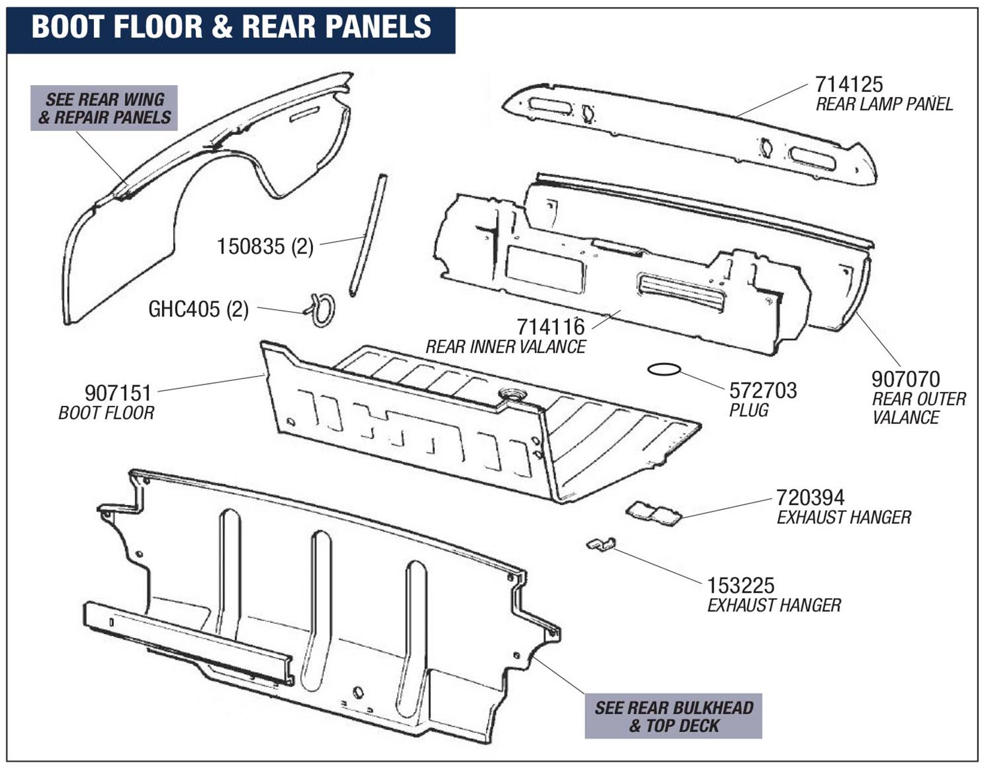 Triumph Stag Rear Panels and Boot Floor | Rimmer Bros