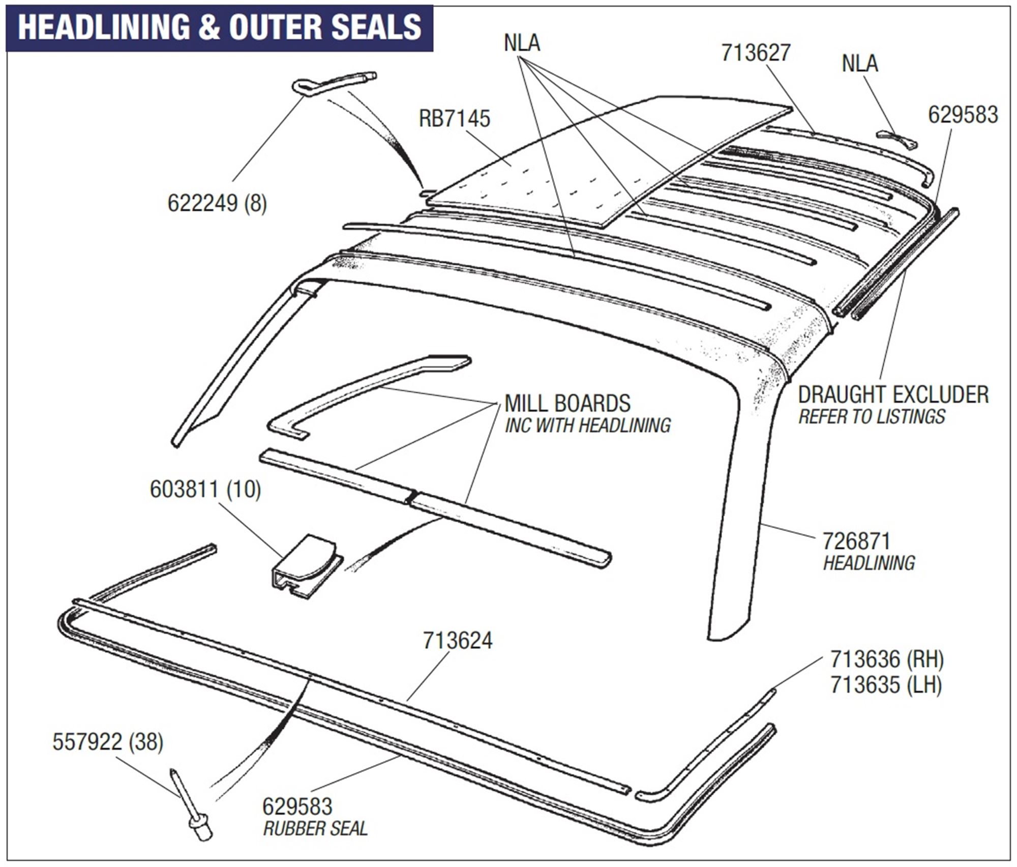 Triumph Stag Hard Top Headlining & Outer Seals | Rimmer Bros