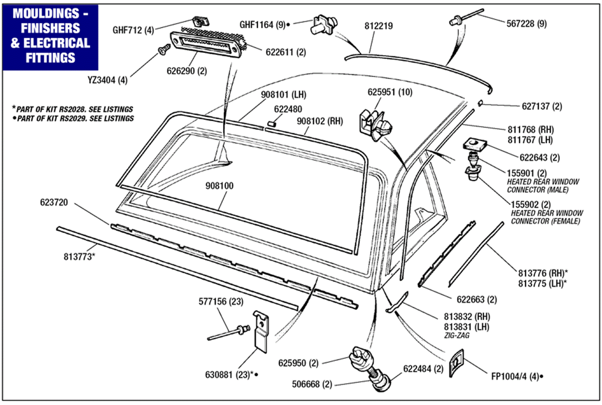 Triumph Stag Mouldings - Finishers & Electrical Fittings