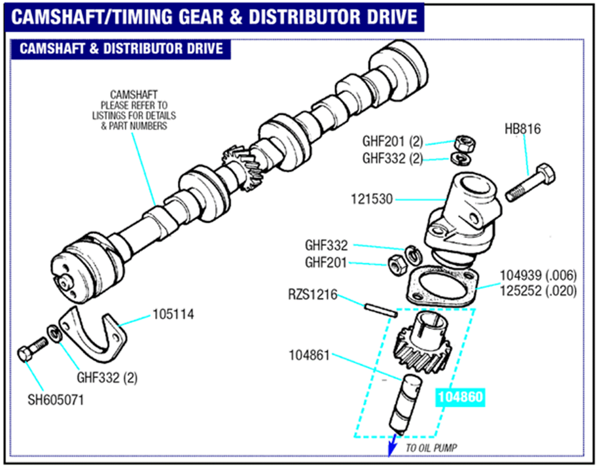 Triumph Spitfire Camshaft and Distributor Drive Rimmer Bros