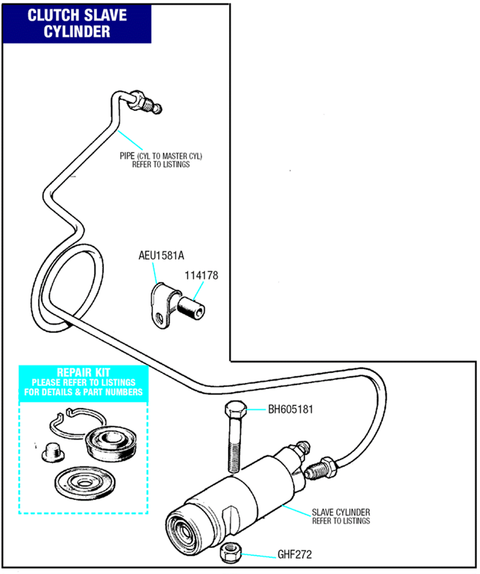 Triumph Spitfire Clutch Slave Cylinder Rimmer Bros