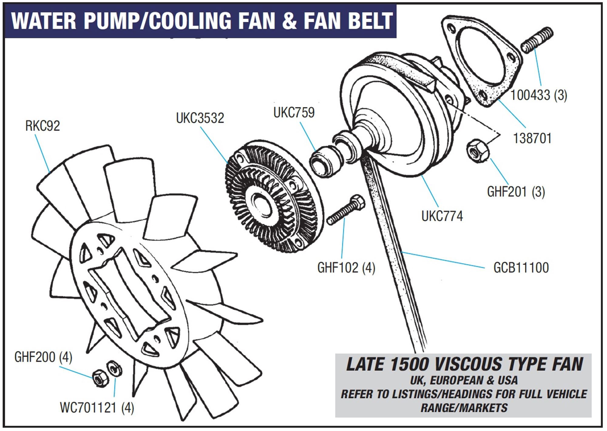 Water Pump/Cooling Fan and Fan Belt Viscous Type Fan