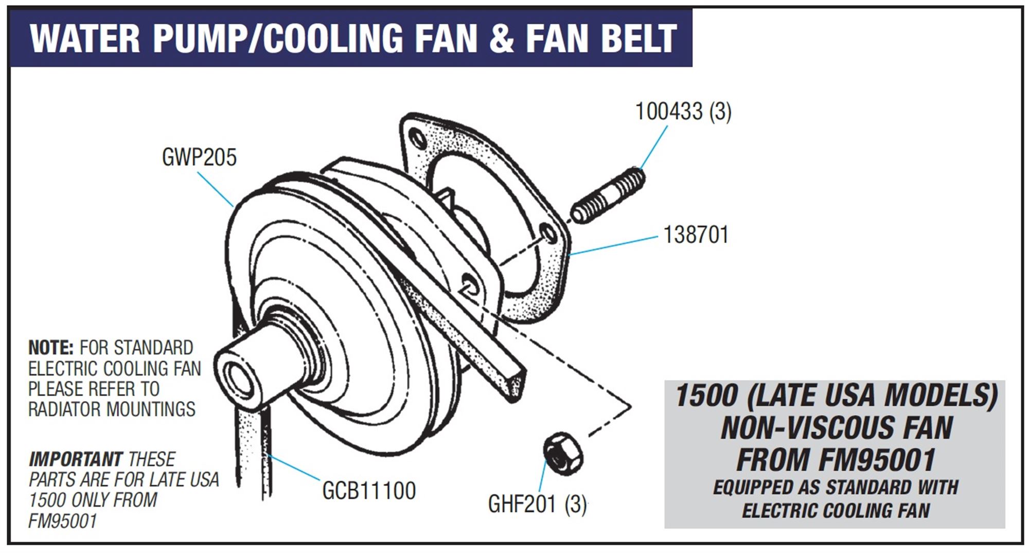 Water Pump/Cooling Fan and Fan Belt Non Viscous Type Fan