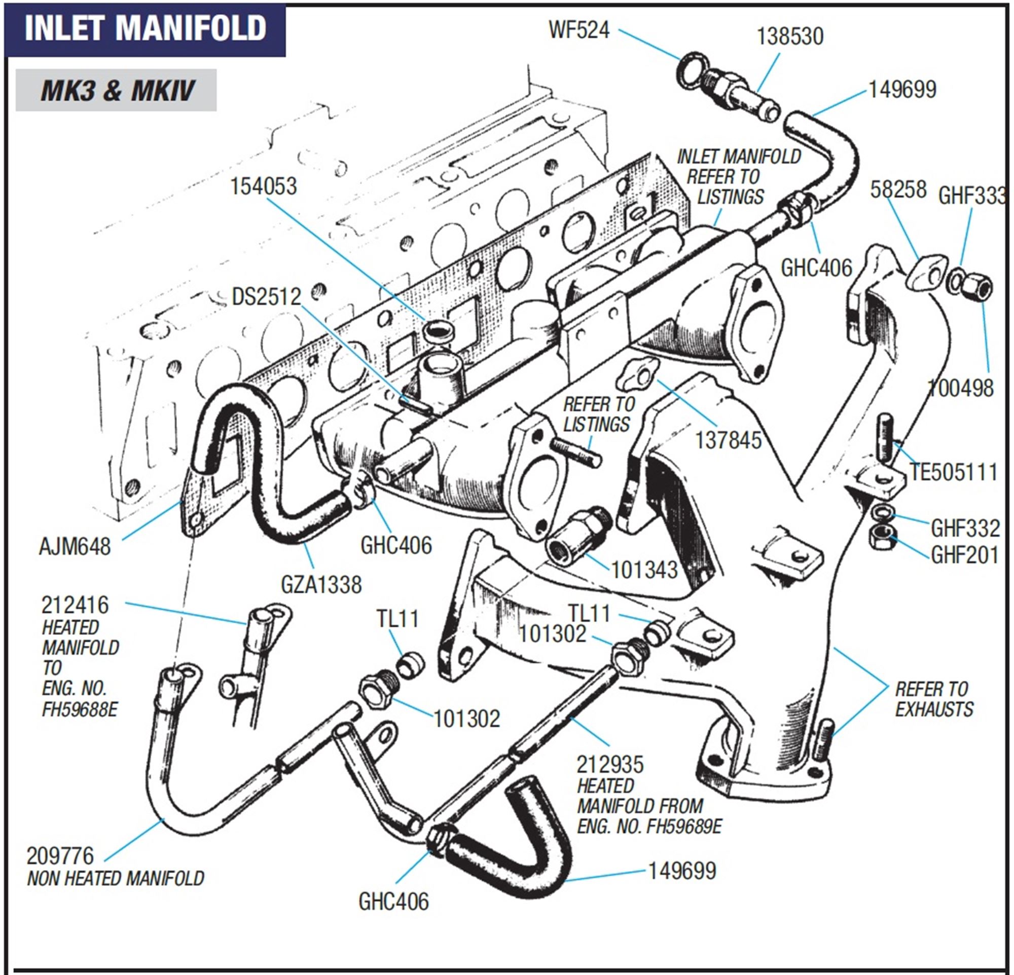 Triumph Spitfire Inlet Manifold (Standard) MK3 & MkIV