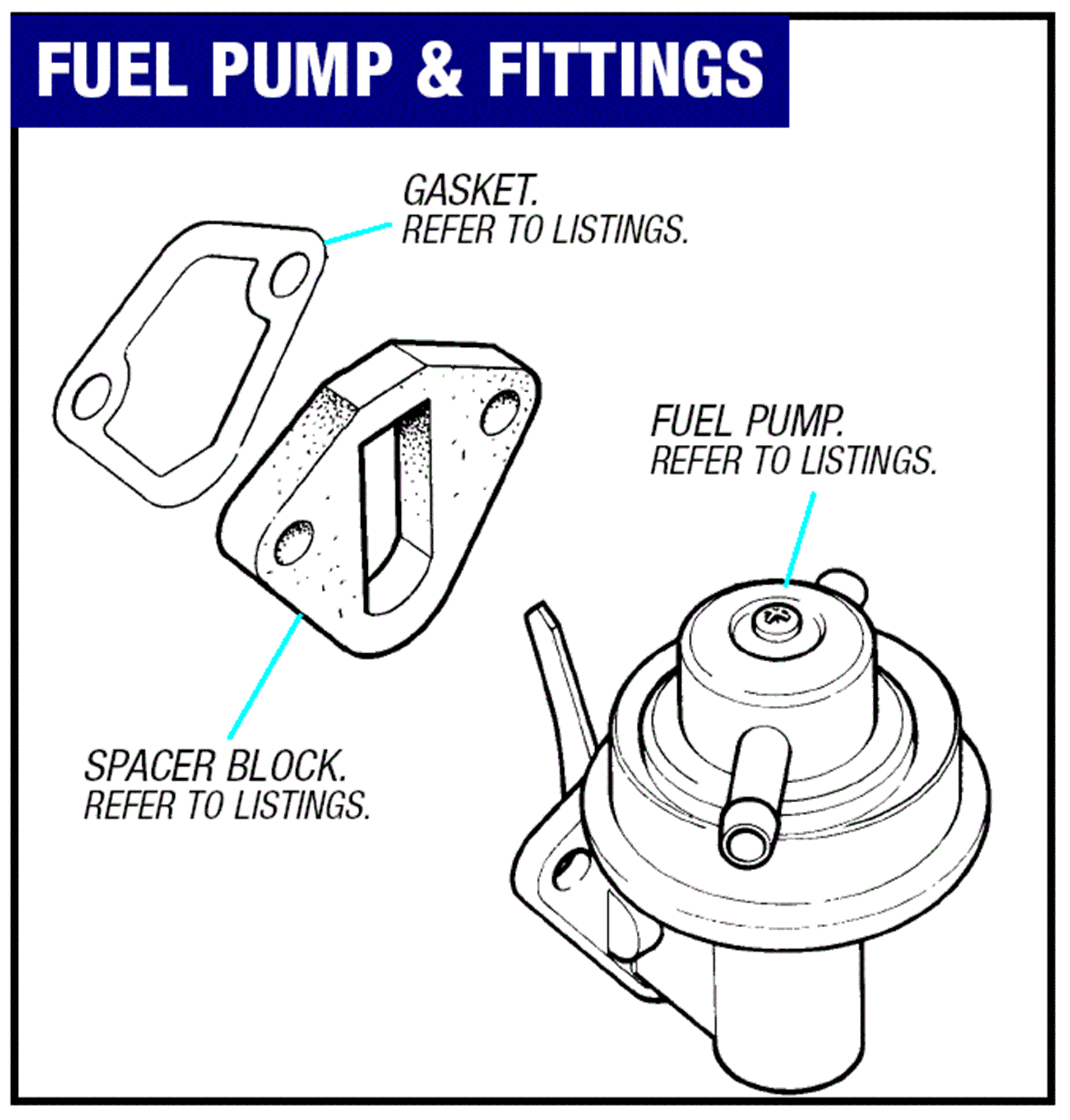 Triumph Spitfire Fuel Pump and Fittings Rimmer Bros