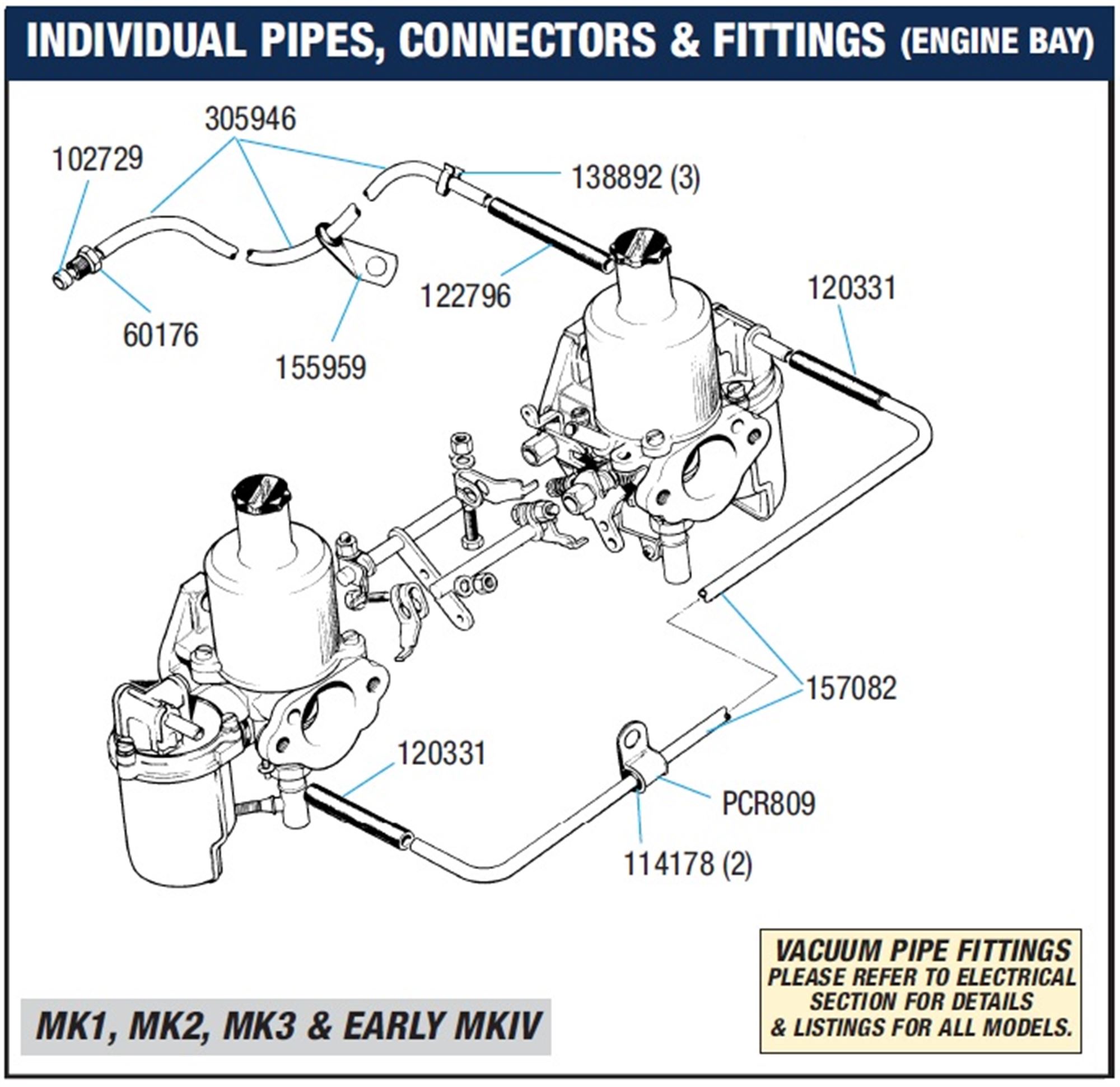 Triumph Spitfire Individual Pipes, Connectors and Fittings (Engine Bay