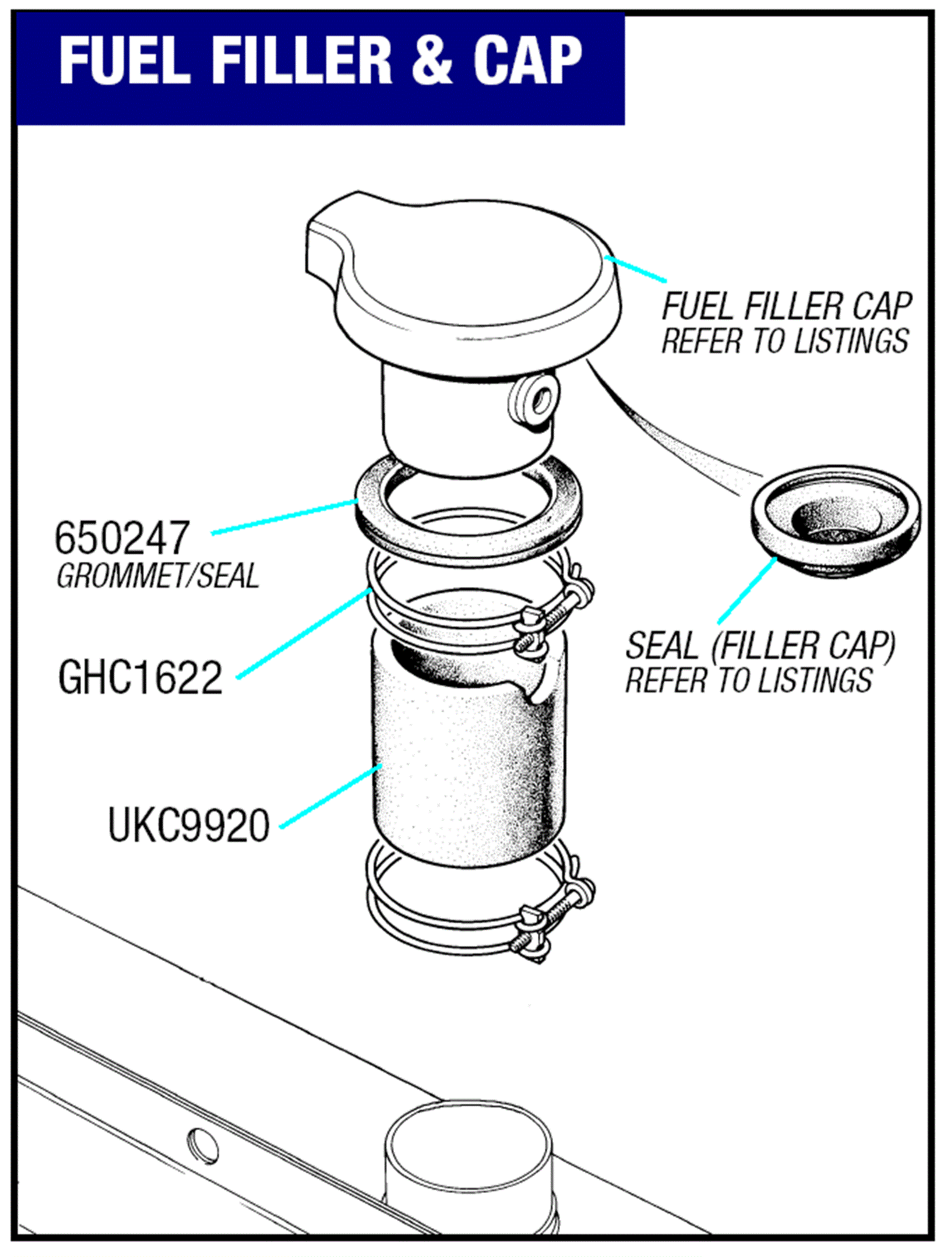 Triumph Spitfire Fuel Filler and Cap Rimmer Bros