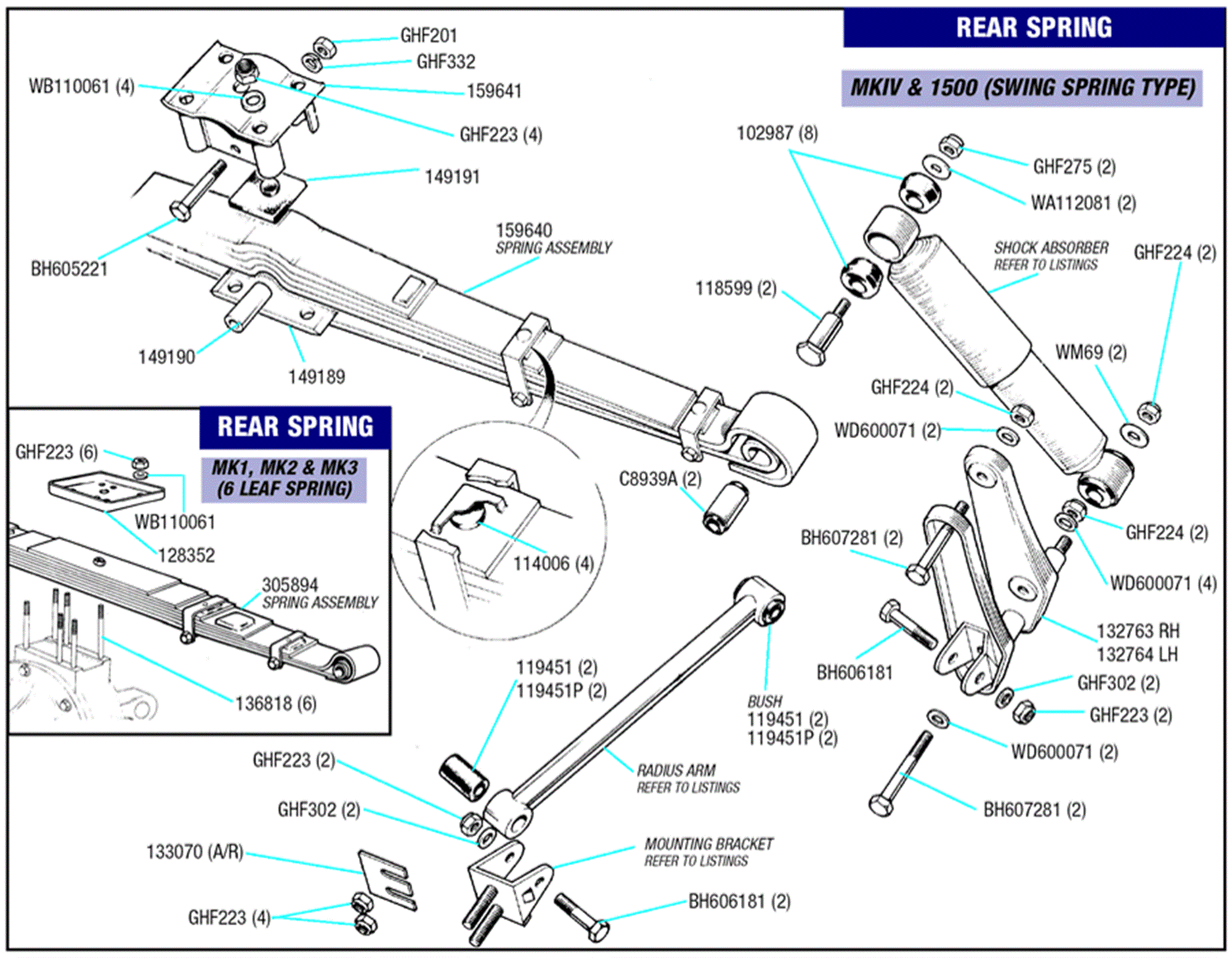 Triumph Spitfire Rear Shock Absorber All Models Rimmer Bros