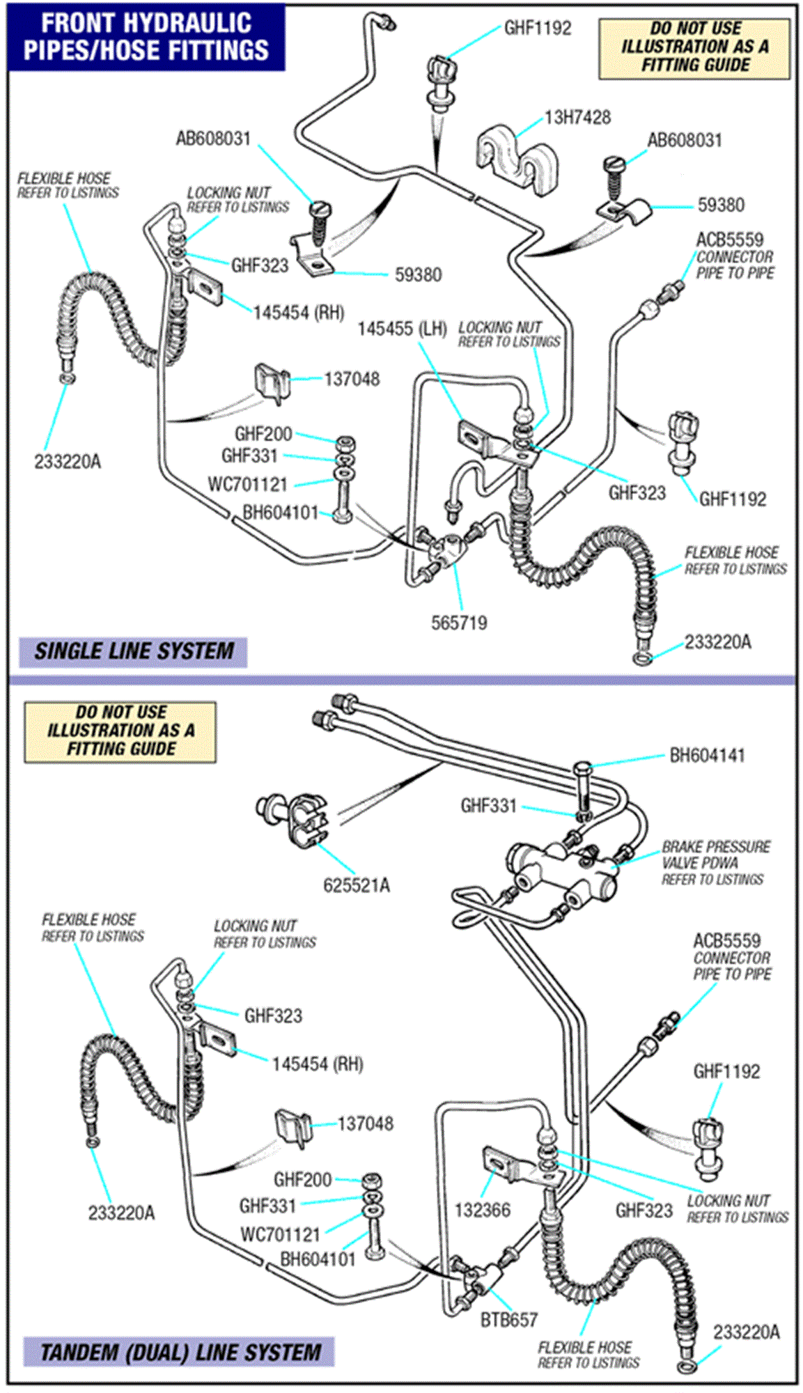Triumph Spitfire Brake Hoses and Fittings Rimmer Bros