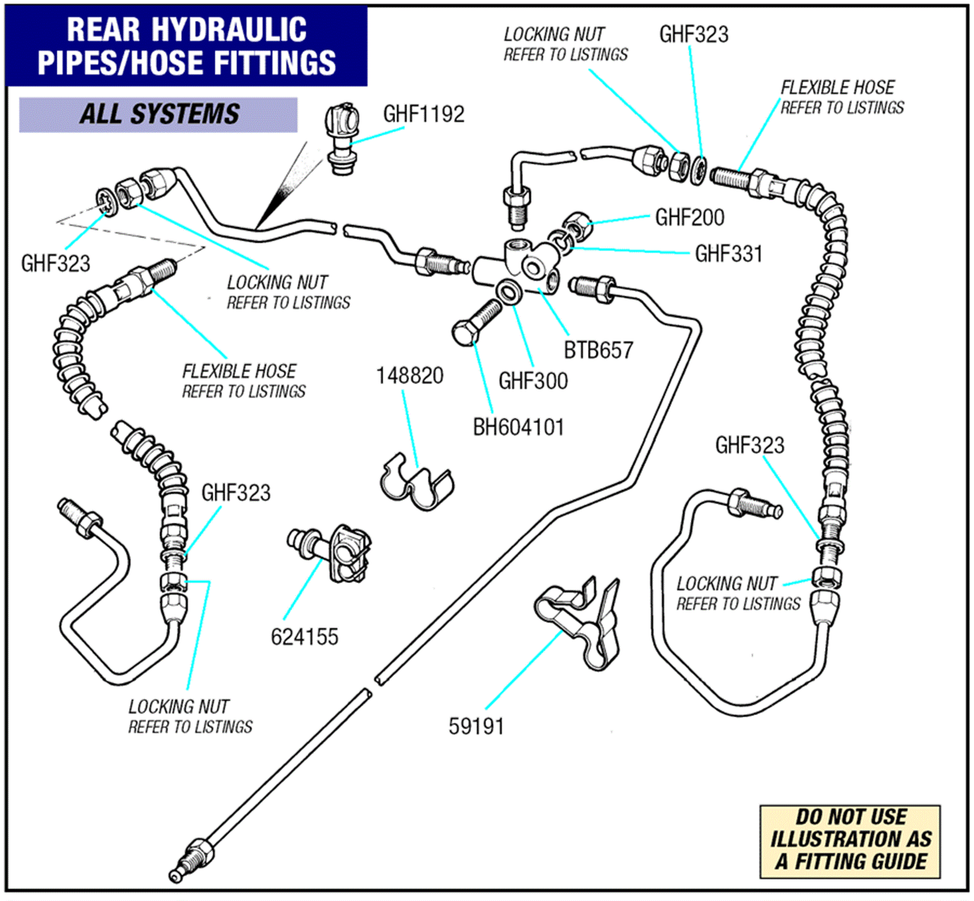 Triumph Spitfire Brake Pipe Fittings Rimmer Bros