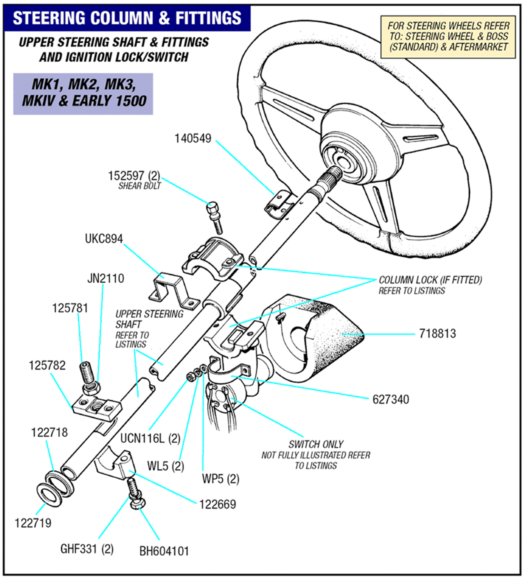 Steering Column Mk1, Mk2, Mk3, MkIV and Early 1500