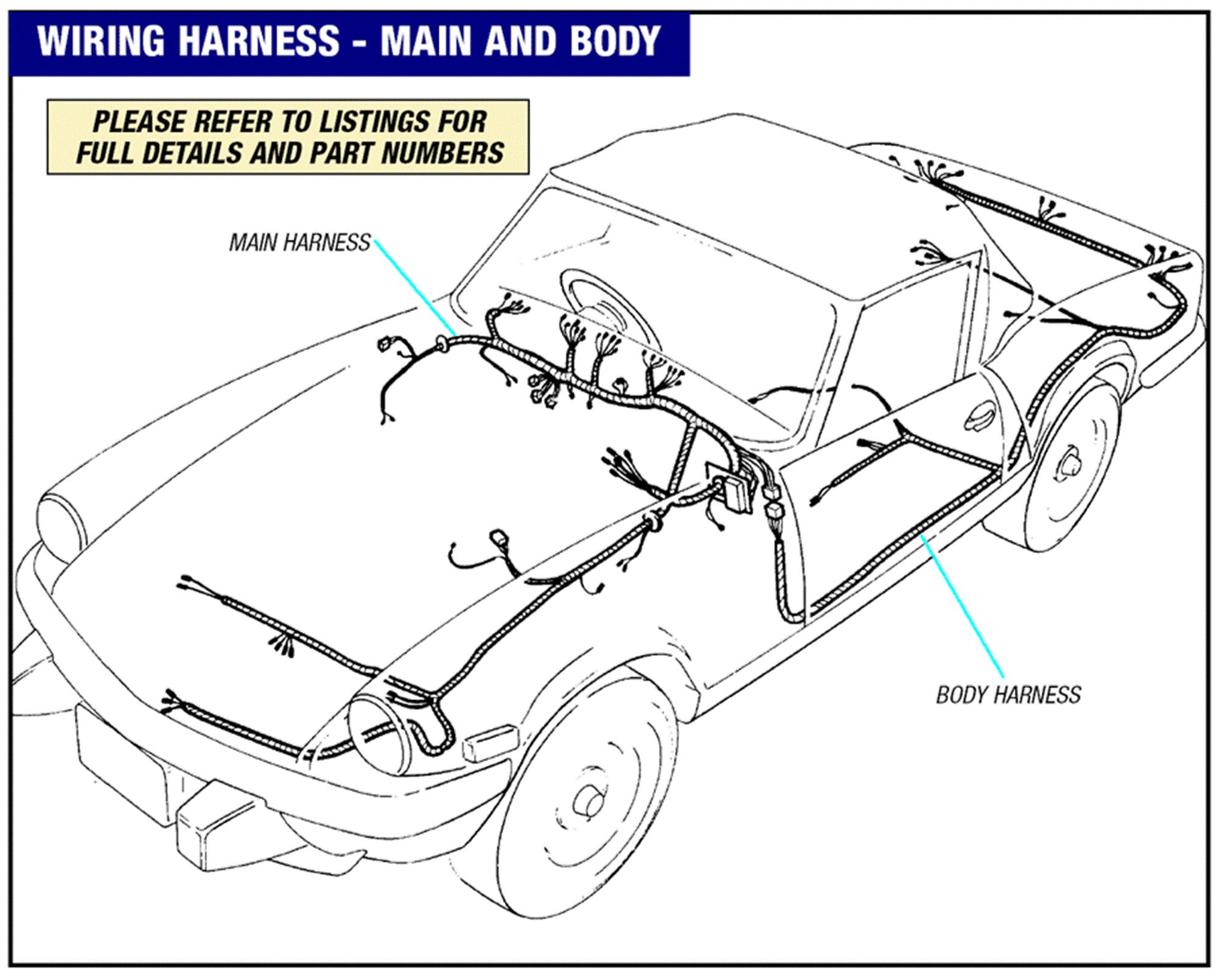 Triumph Spitfire Wiring Harness Main and Body MkIV UK (and NonUK