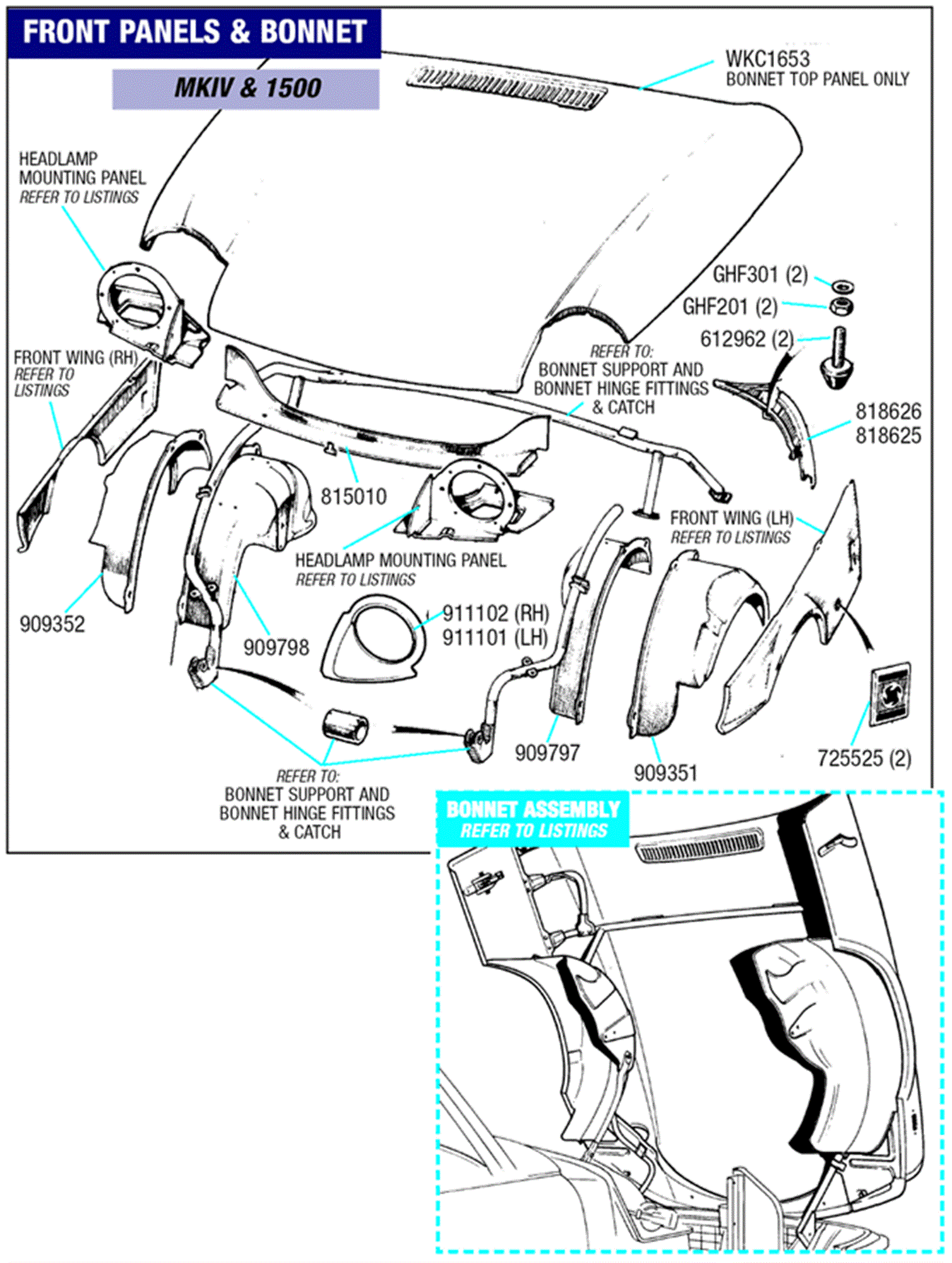 Triumph Spitfire Front Panels and Bonnet (MkIV and 1500)