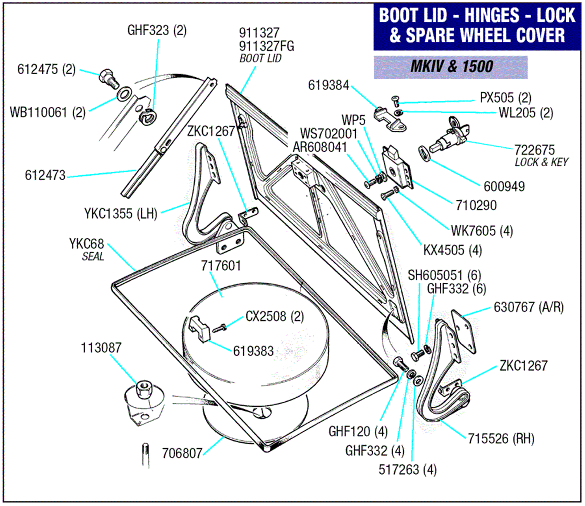 Triumph Spitfire Boot Lid Hinges Lock and Spare Wheel Cover (MkIV and
