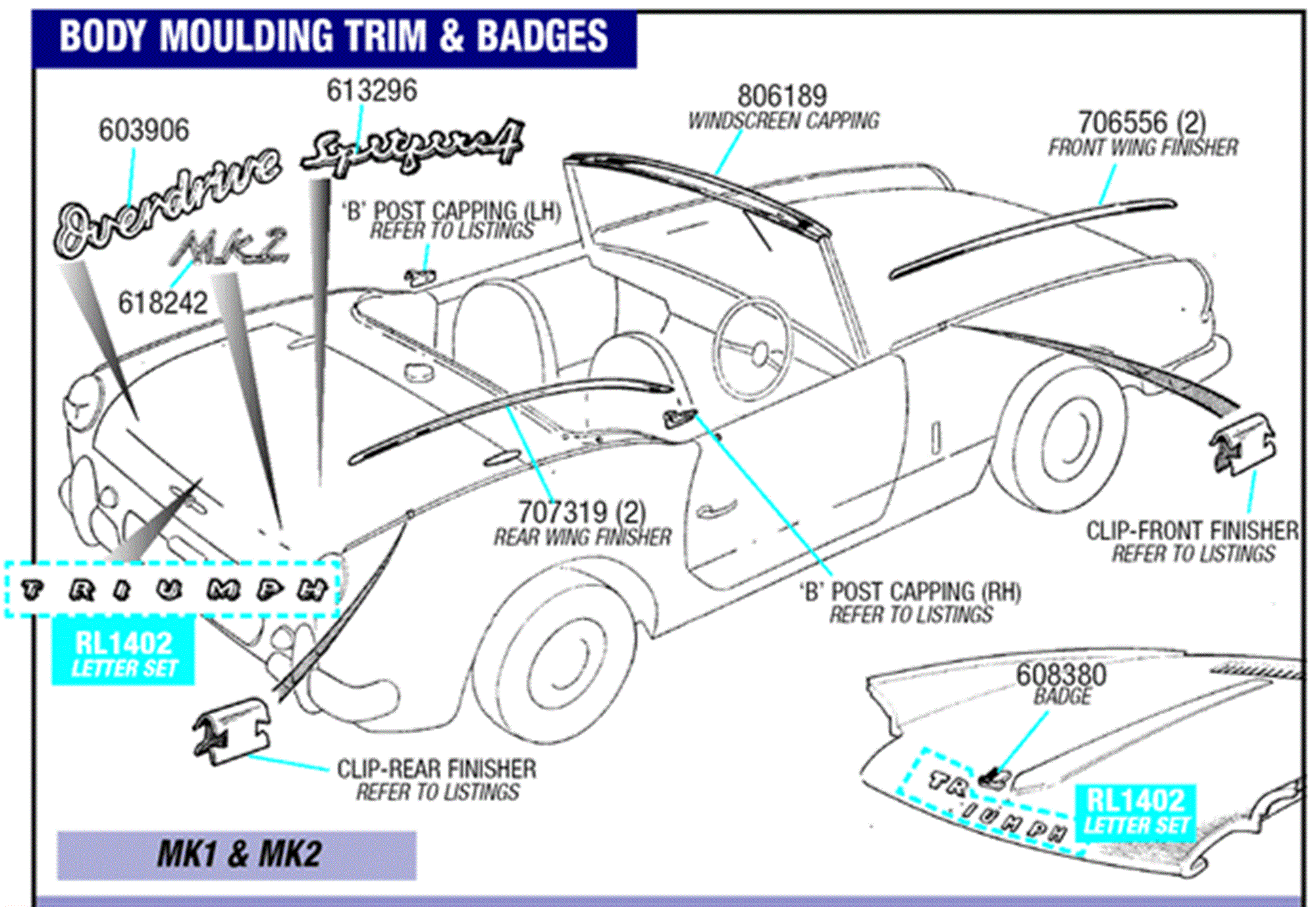 Triumph Spitfire Body Moulding Trim and Badges Mk1 Mk2