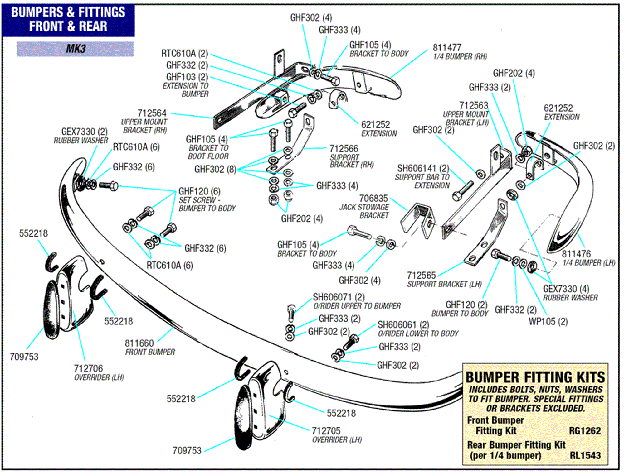 Triumph Spitfire Front and Rear Bumpers and Fittings (Mk3)
