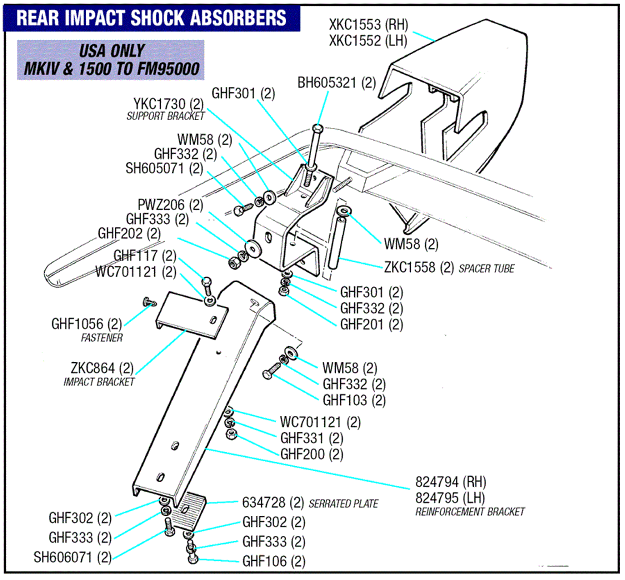 Rear Impact Under-Rider and Fittings - USA